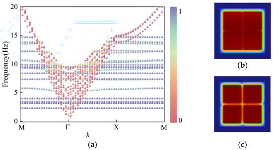 Materials 18 05124 g0a2