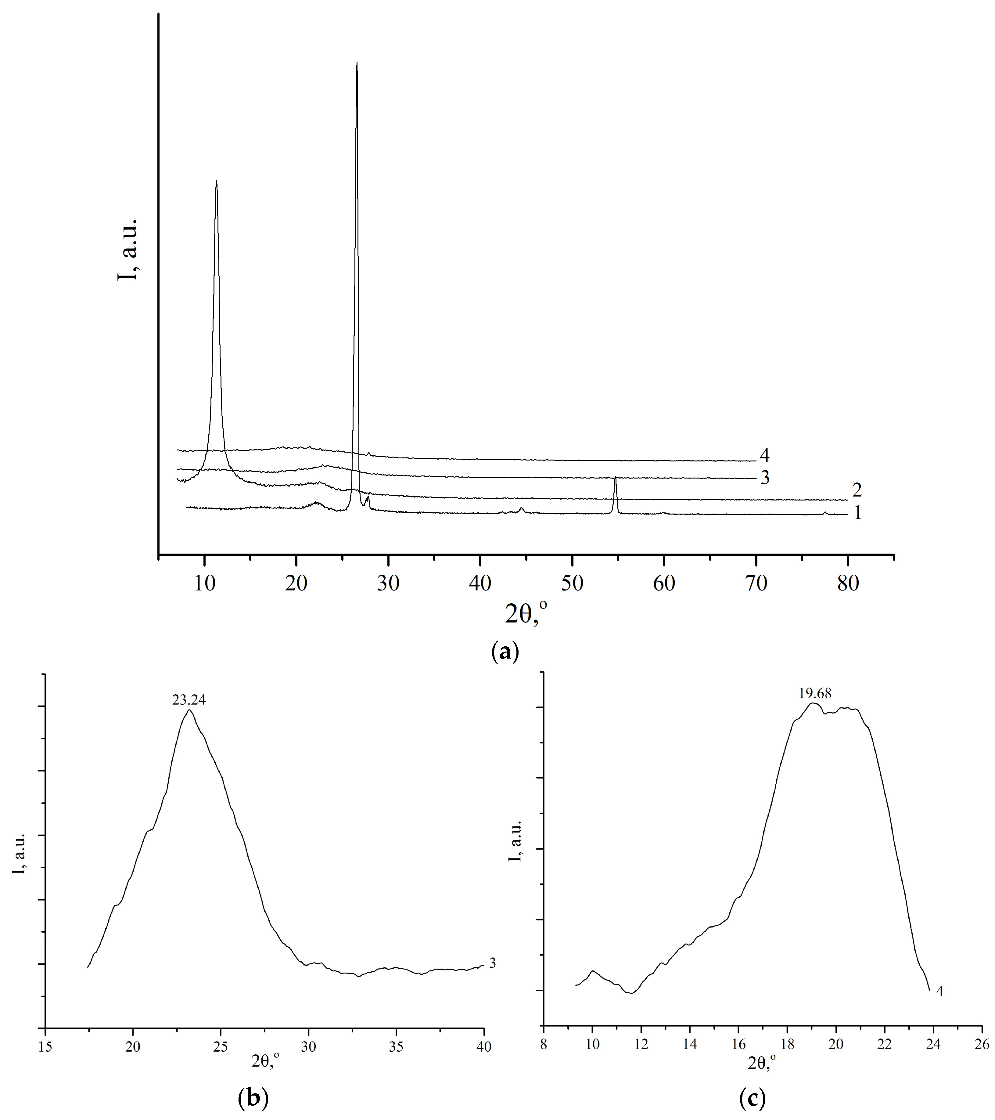 Materials 18 05135 g001 Materials 18 05135 g001