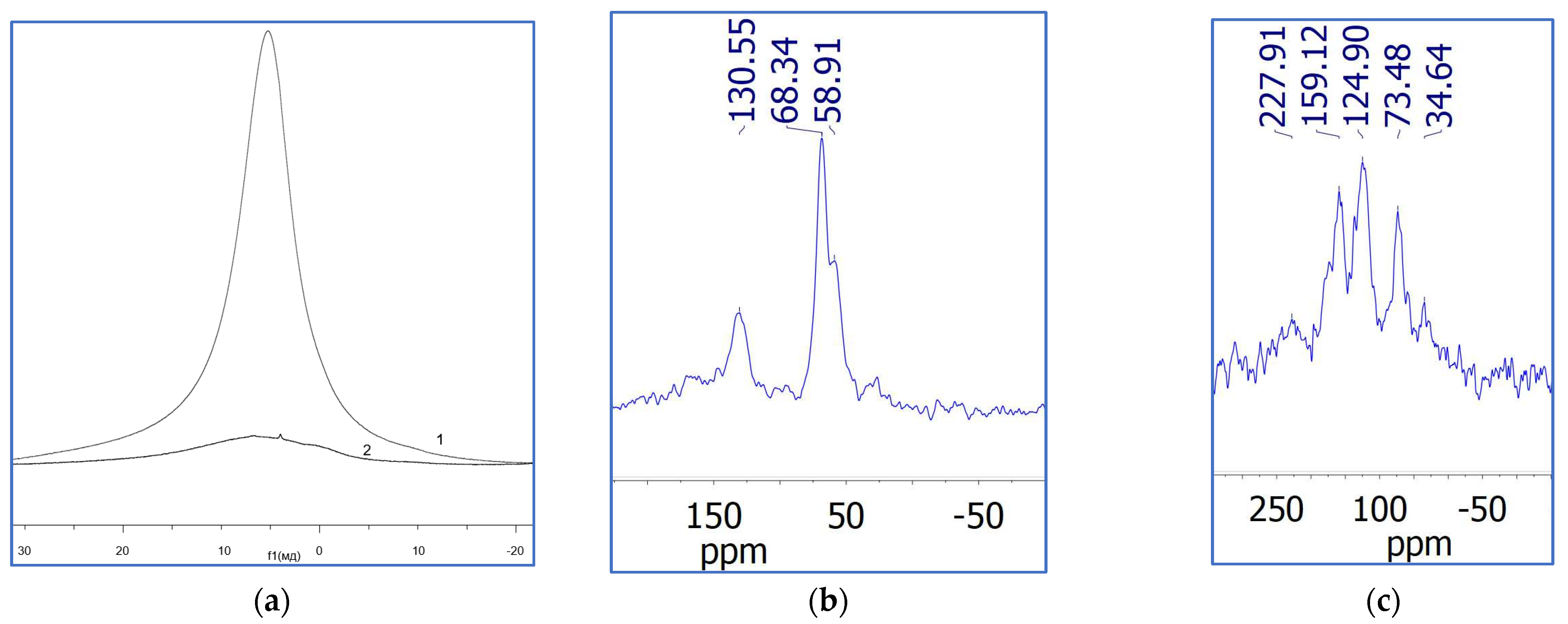 Materials 18 05135 g004 Materials 18 05135 g004