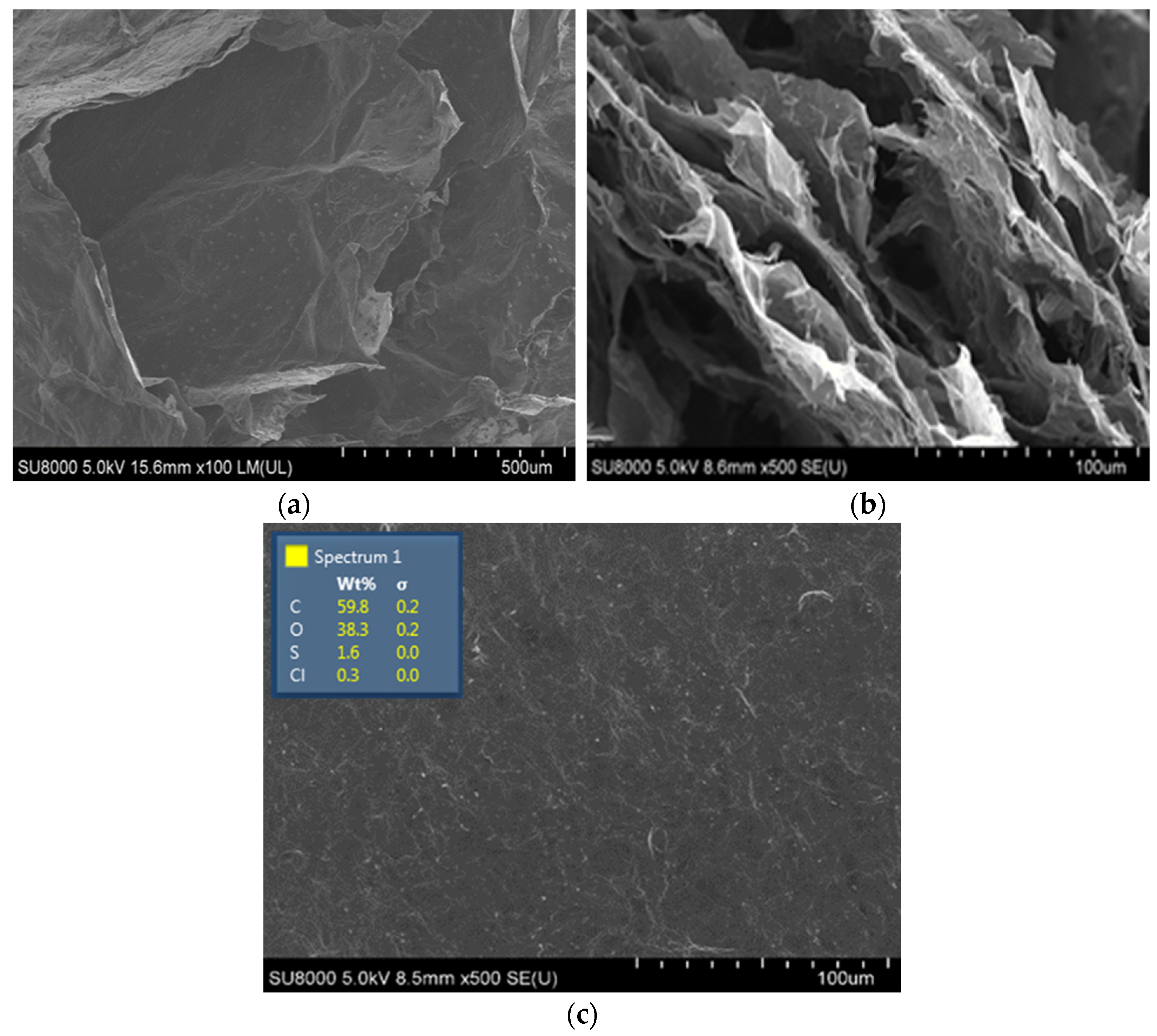 Materials 18 05135 g006 Materials 18 05135 g006
