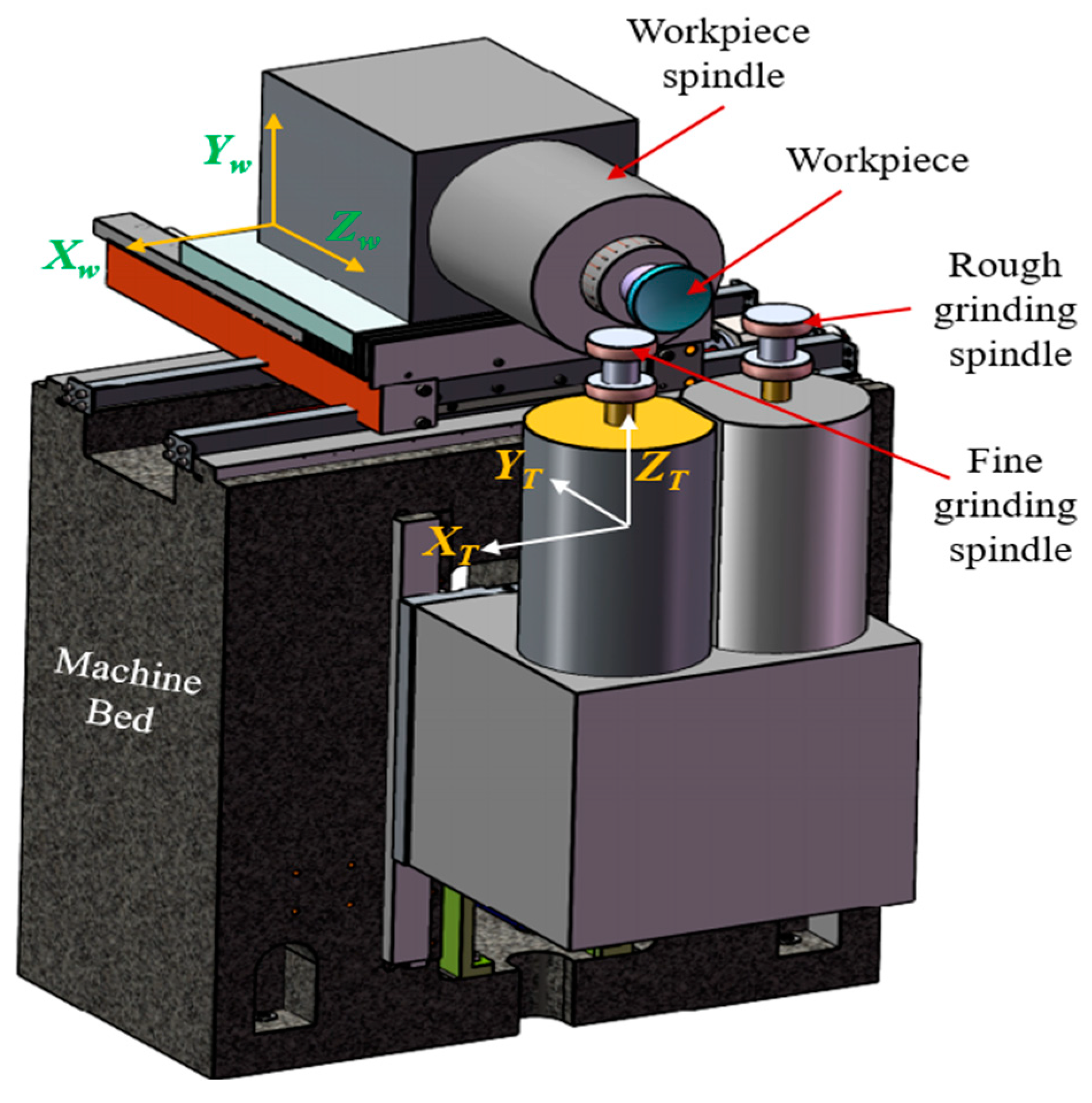 Materials 18 05153 g003