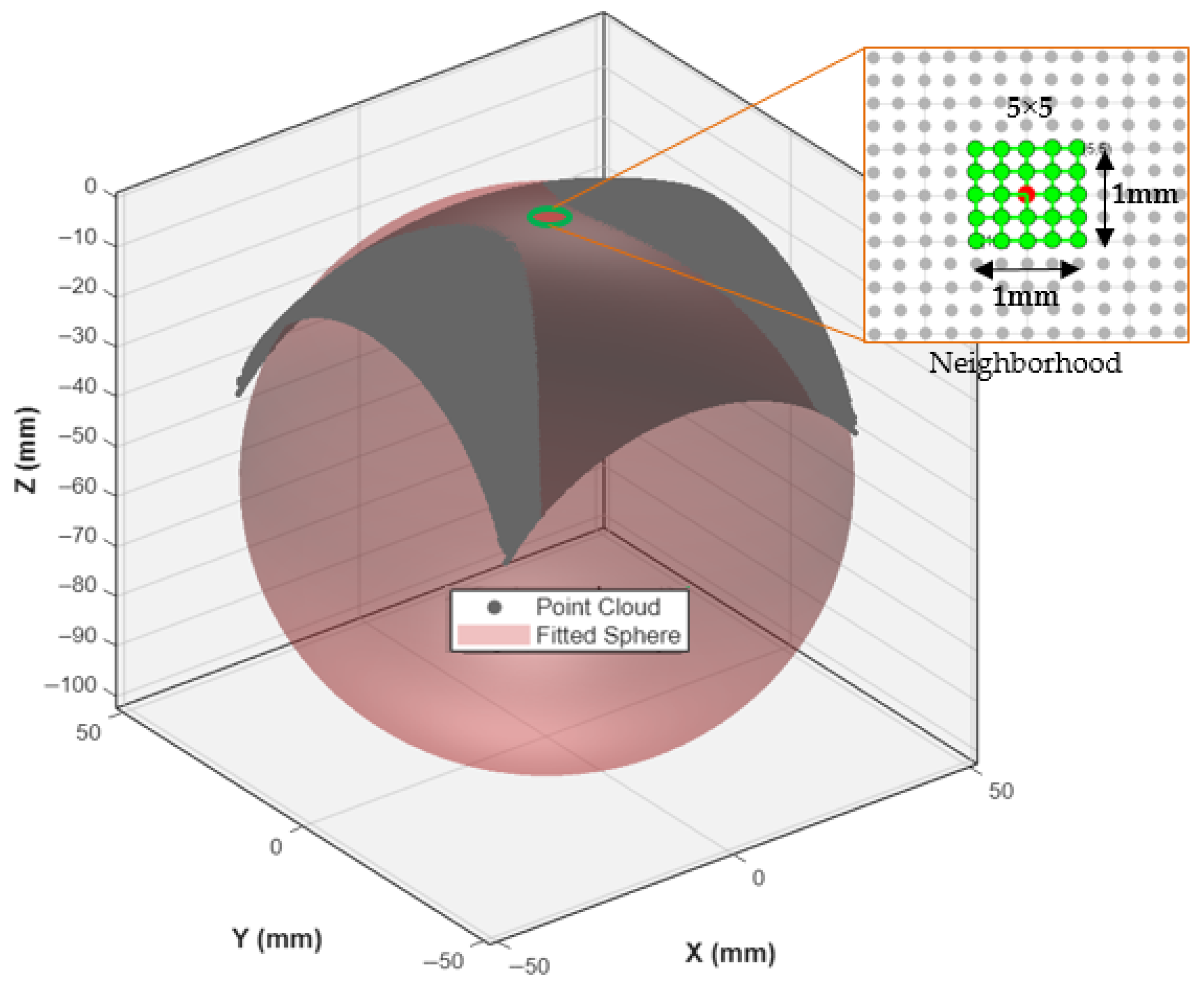 Materials 18 05153 g004