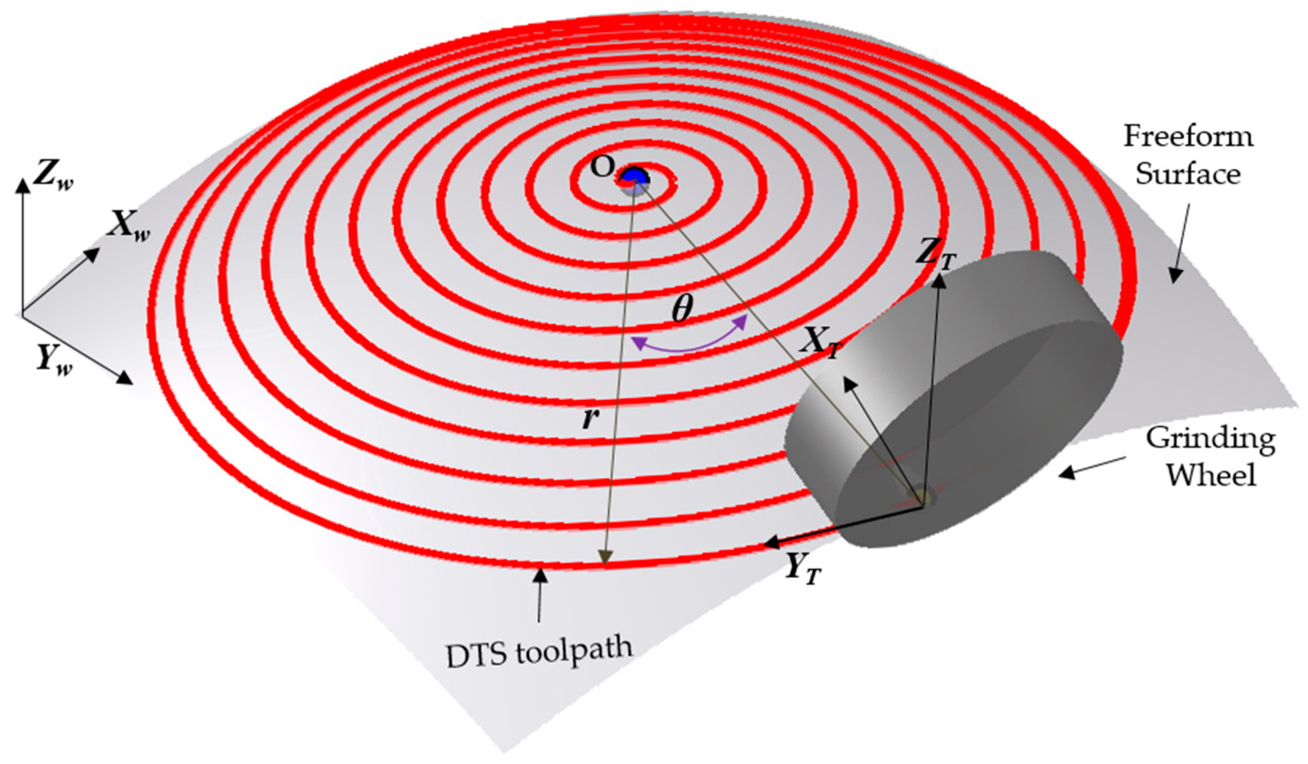 Materials 18 05153 g006