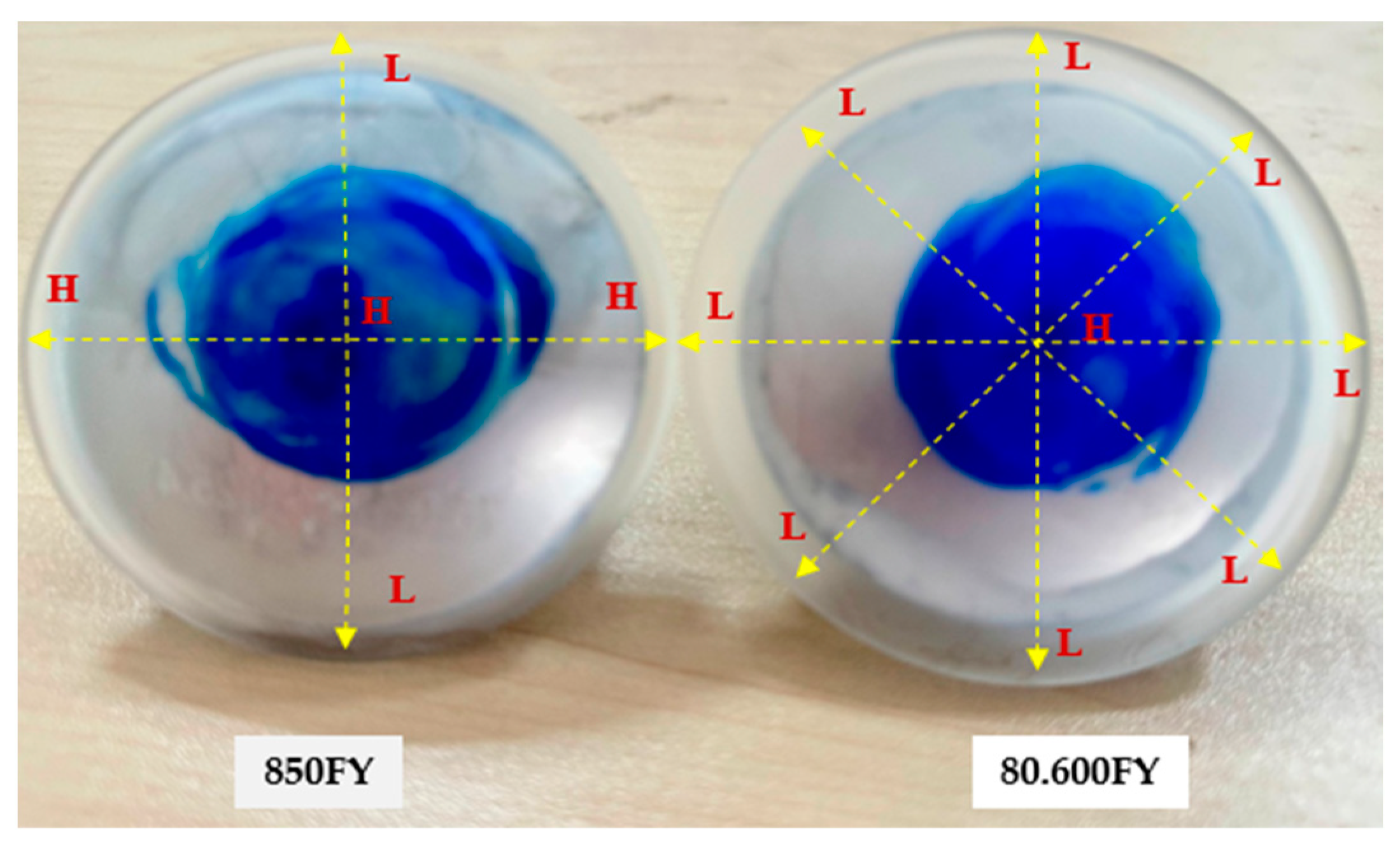 Materials 18 05153 g009