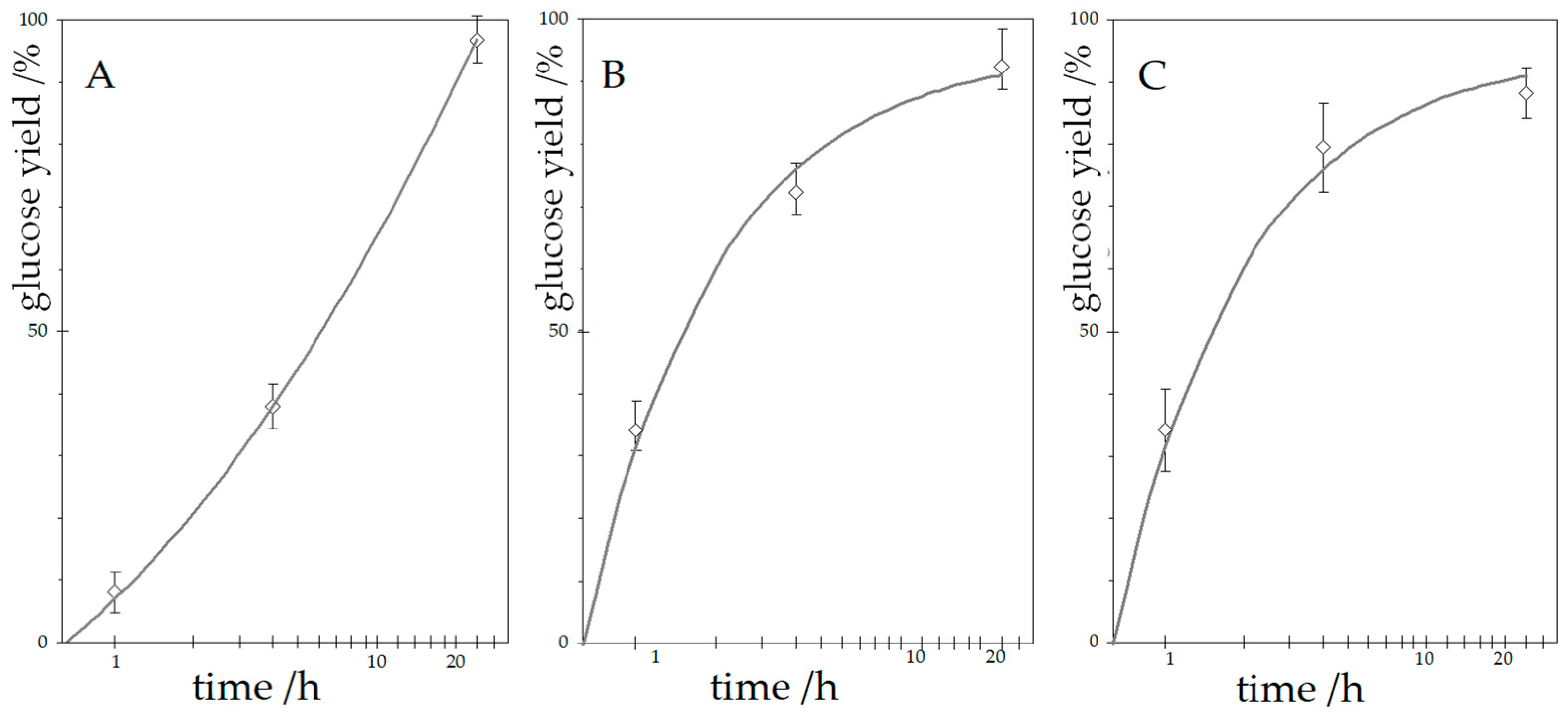 Materials 18 05156 g001