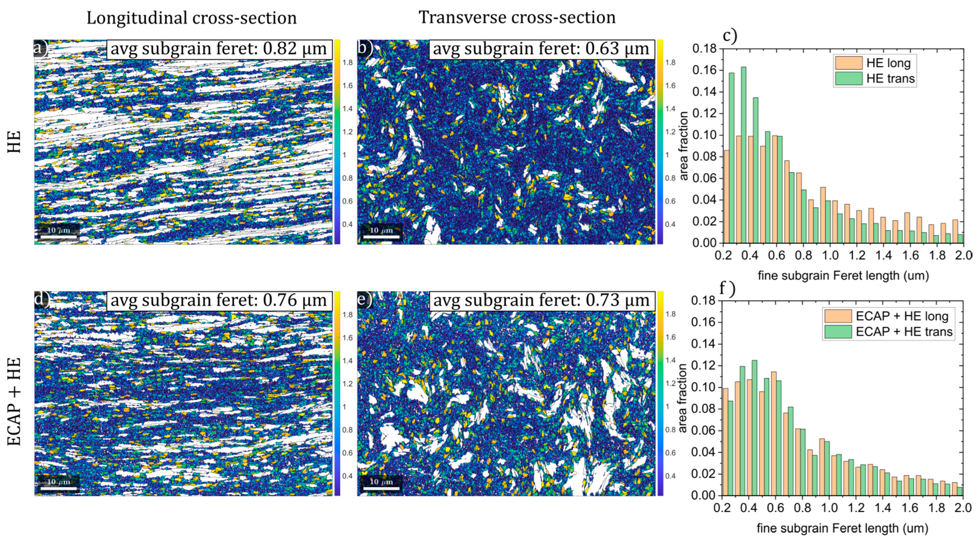 Materials 18 05194 g014 Materials 18 05194 g014