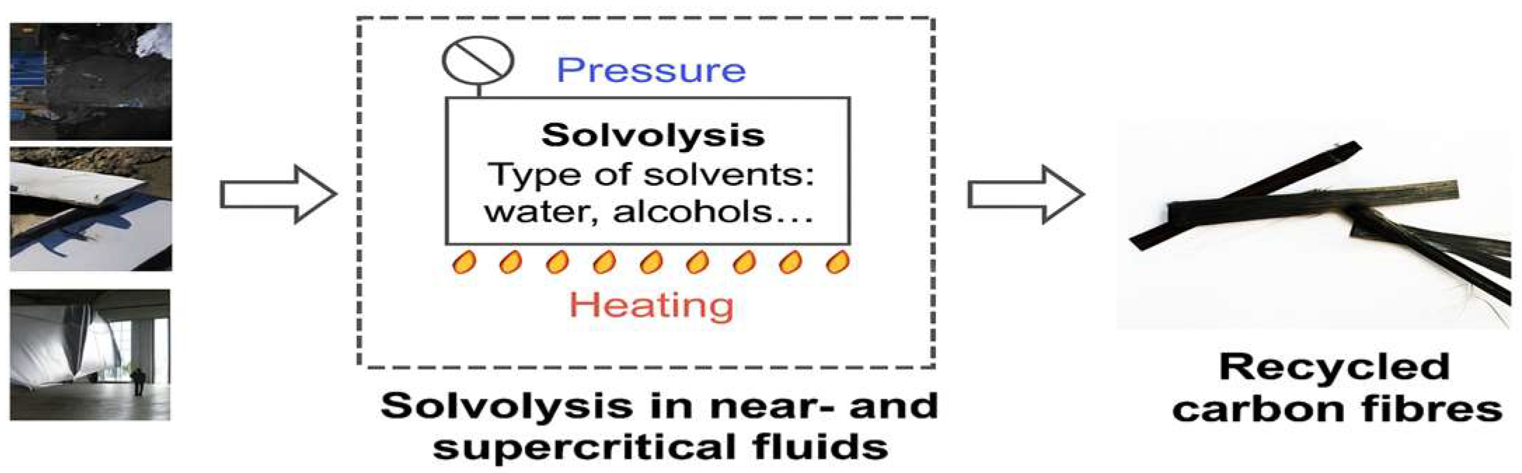 Materials 18 05195 g002 Materials 18 05195 g002