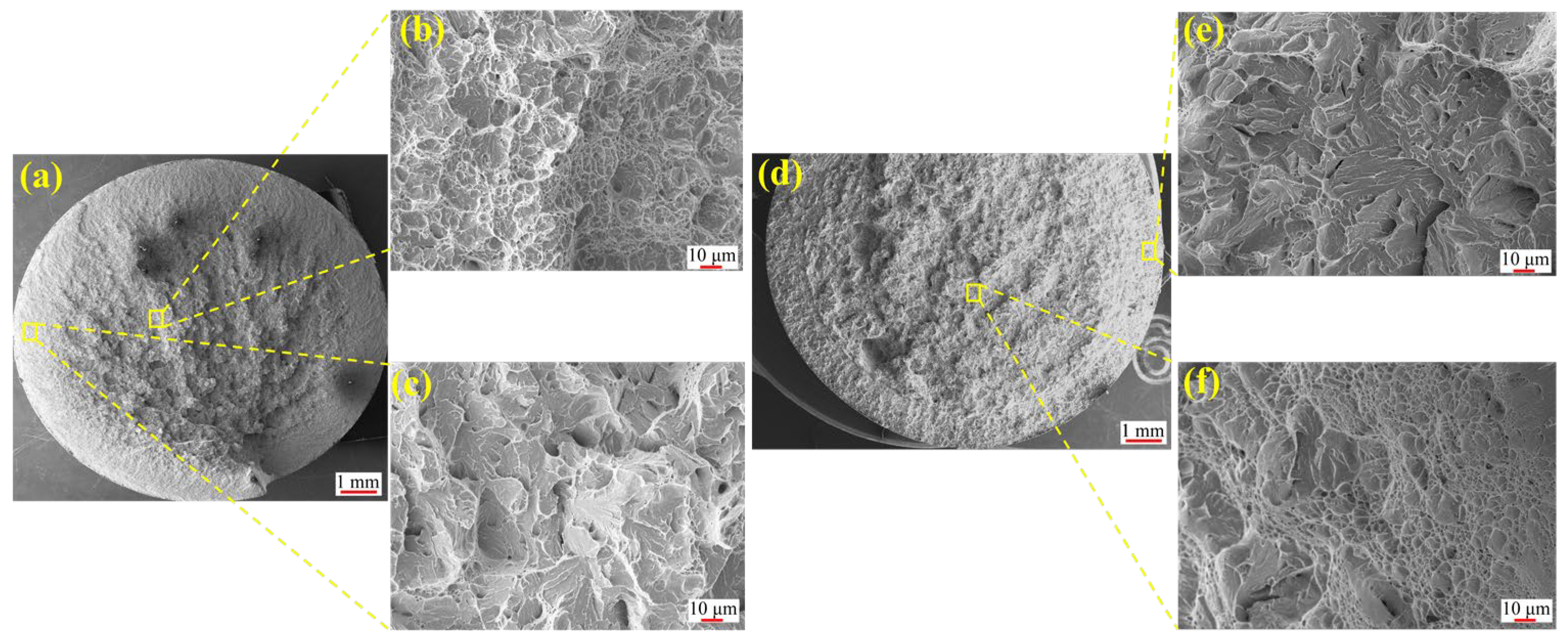 Materials 18 05205 g008 Materials 18 05205 g008