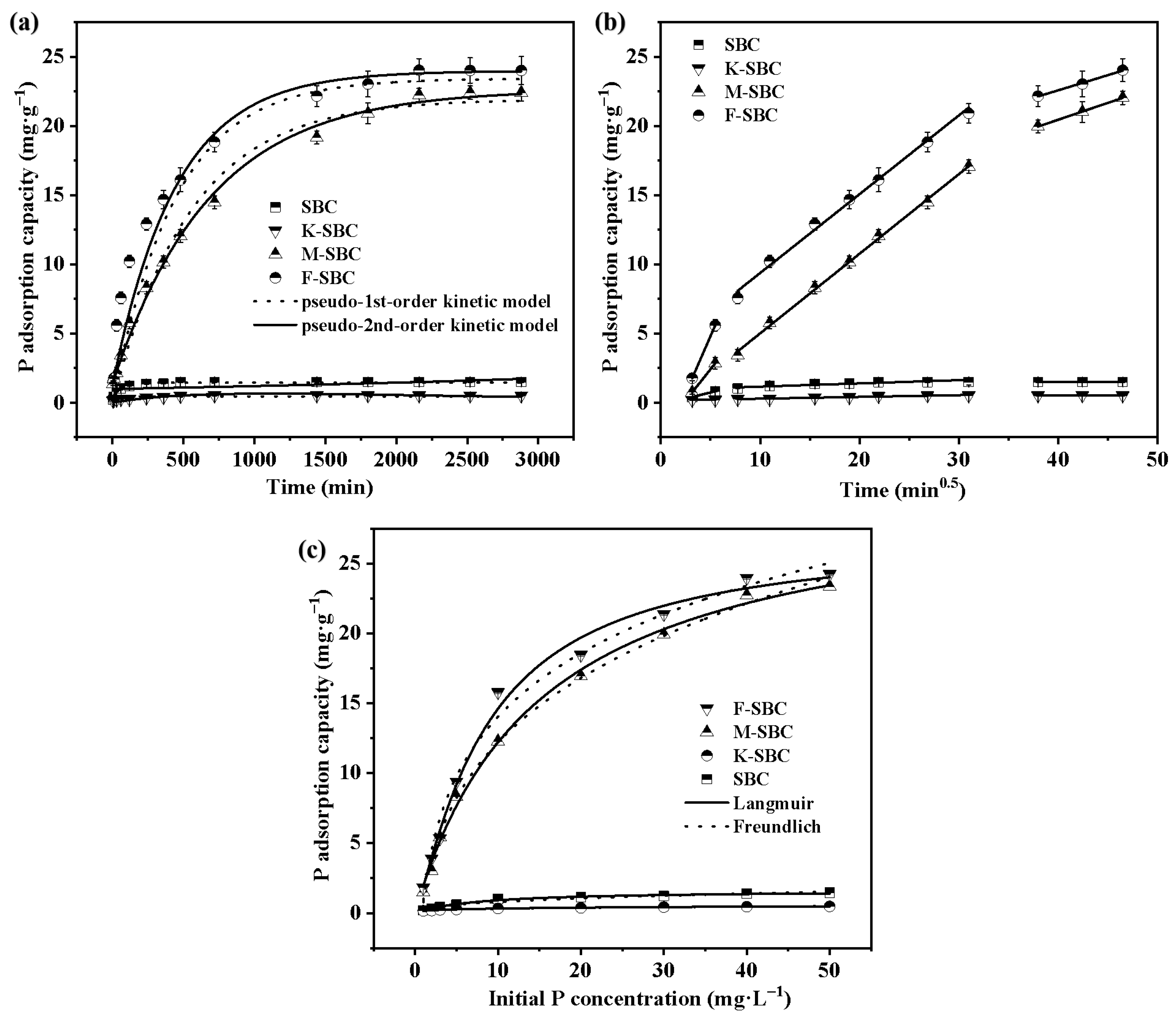 Materials 18 05214 g002