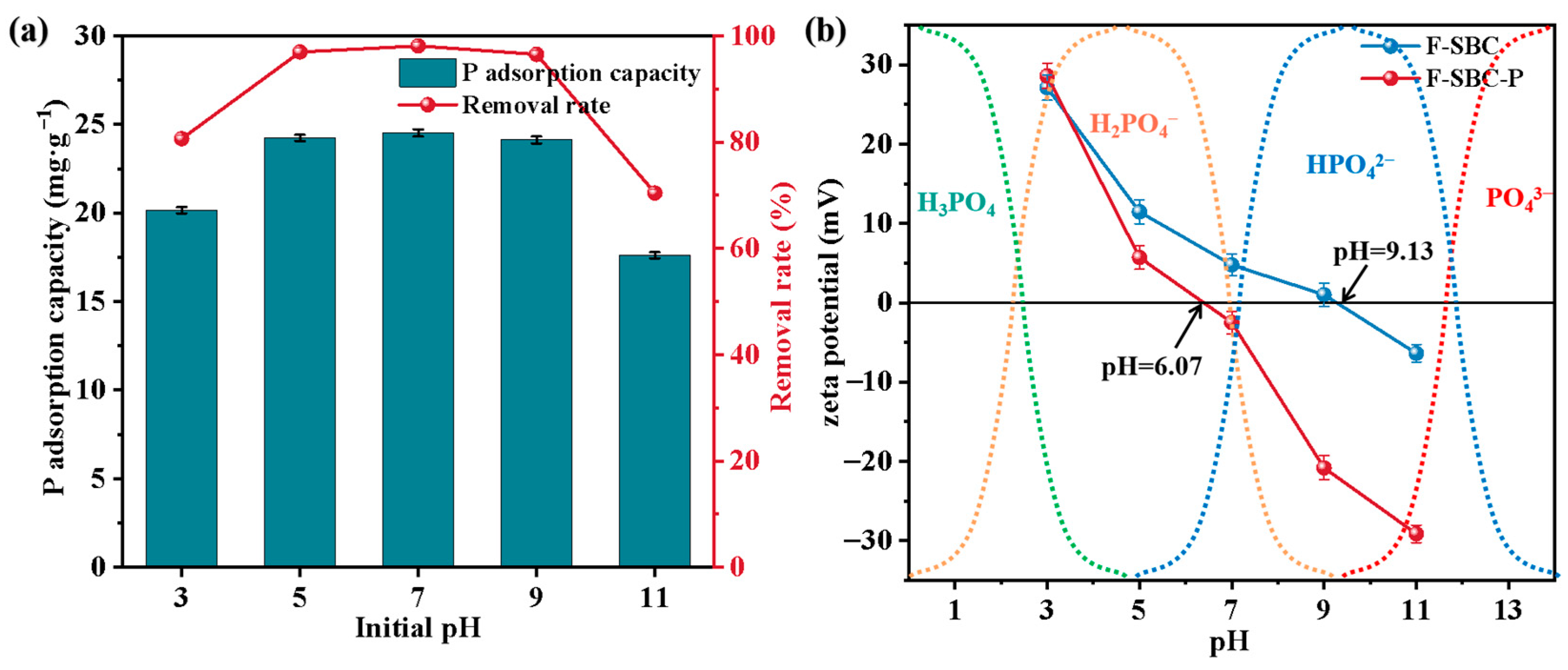 Materials 18 05214 g003