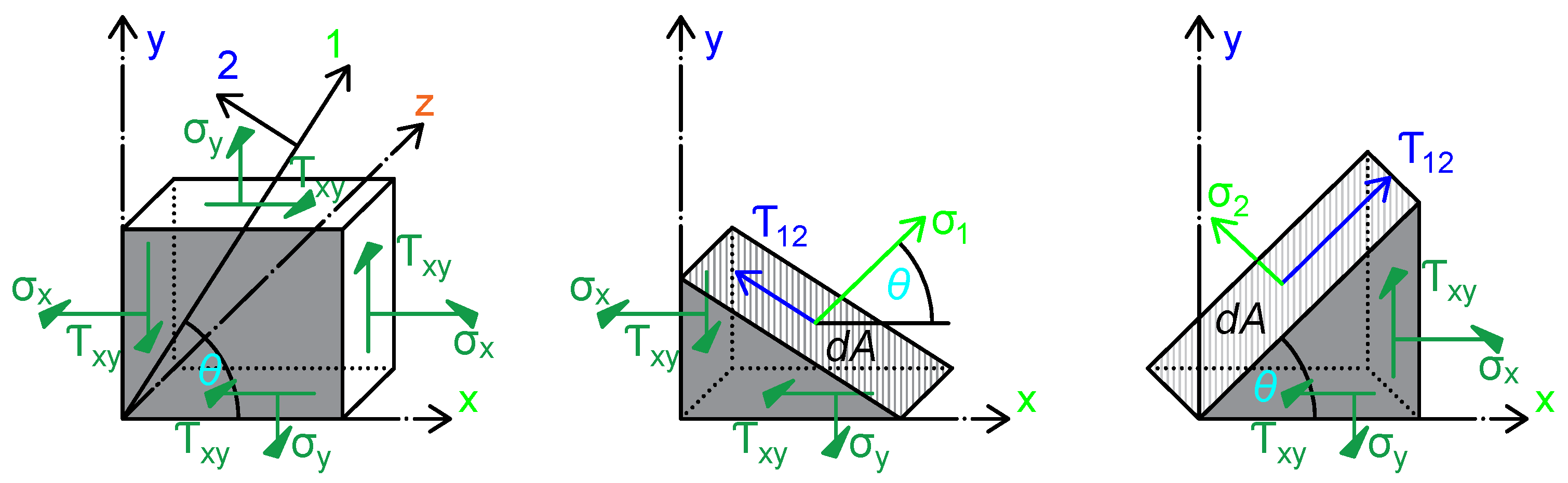 Materials 18 05232 g001