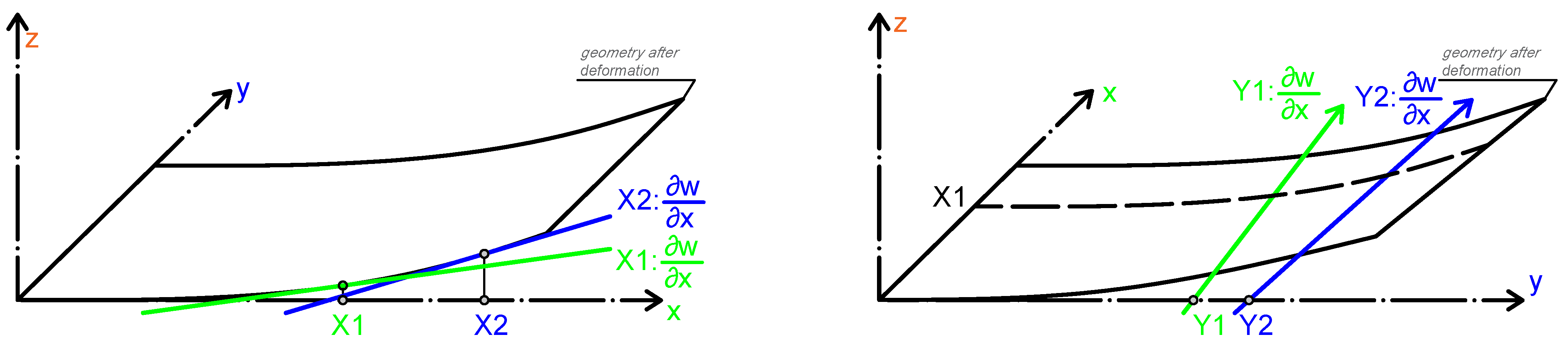 Materials 18 05232 g004
