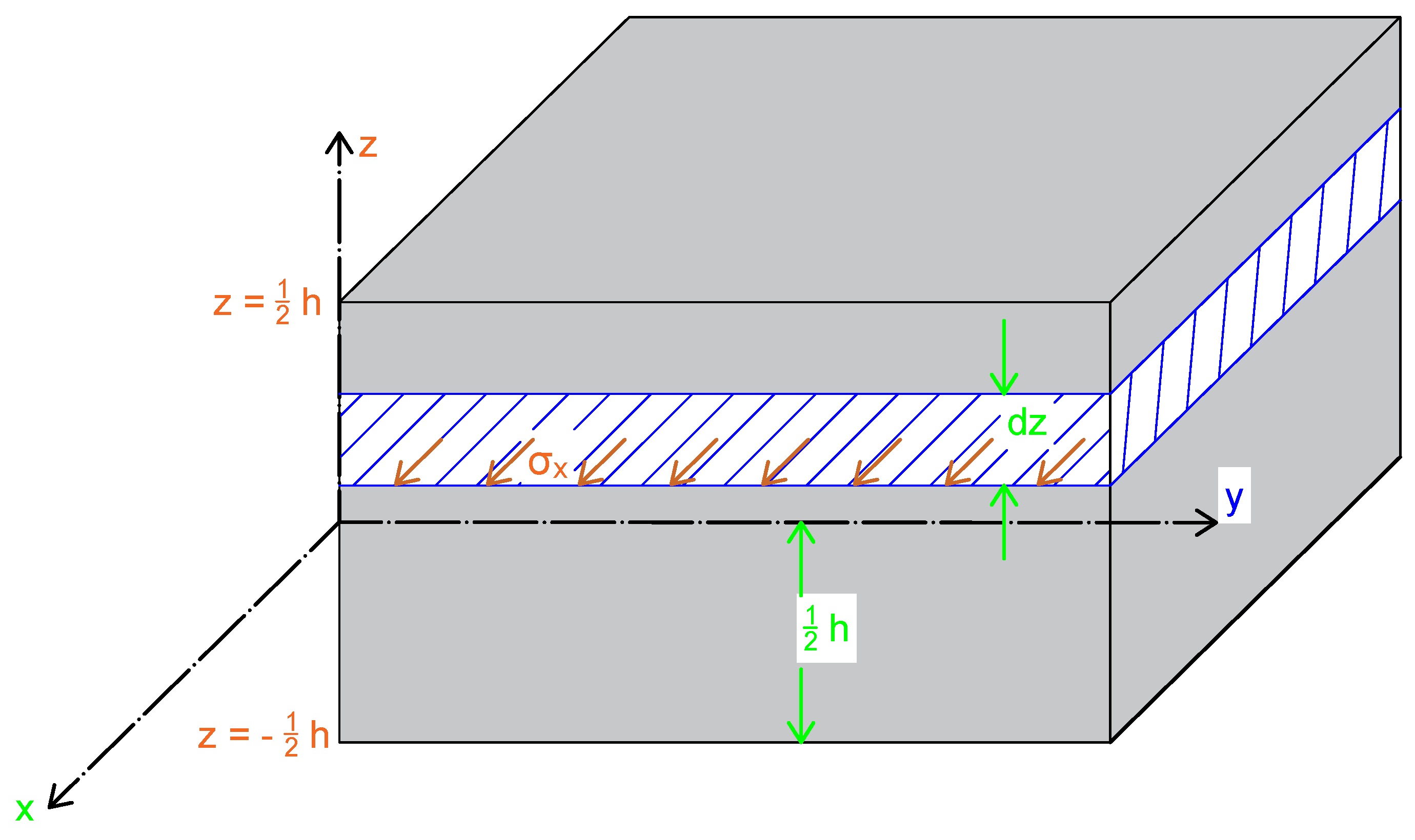 Materials 18 05232 g005