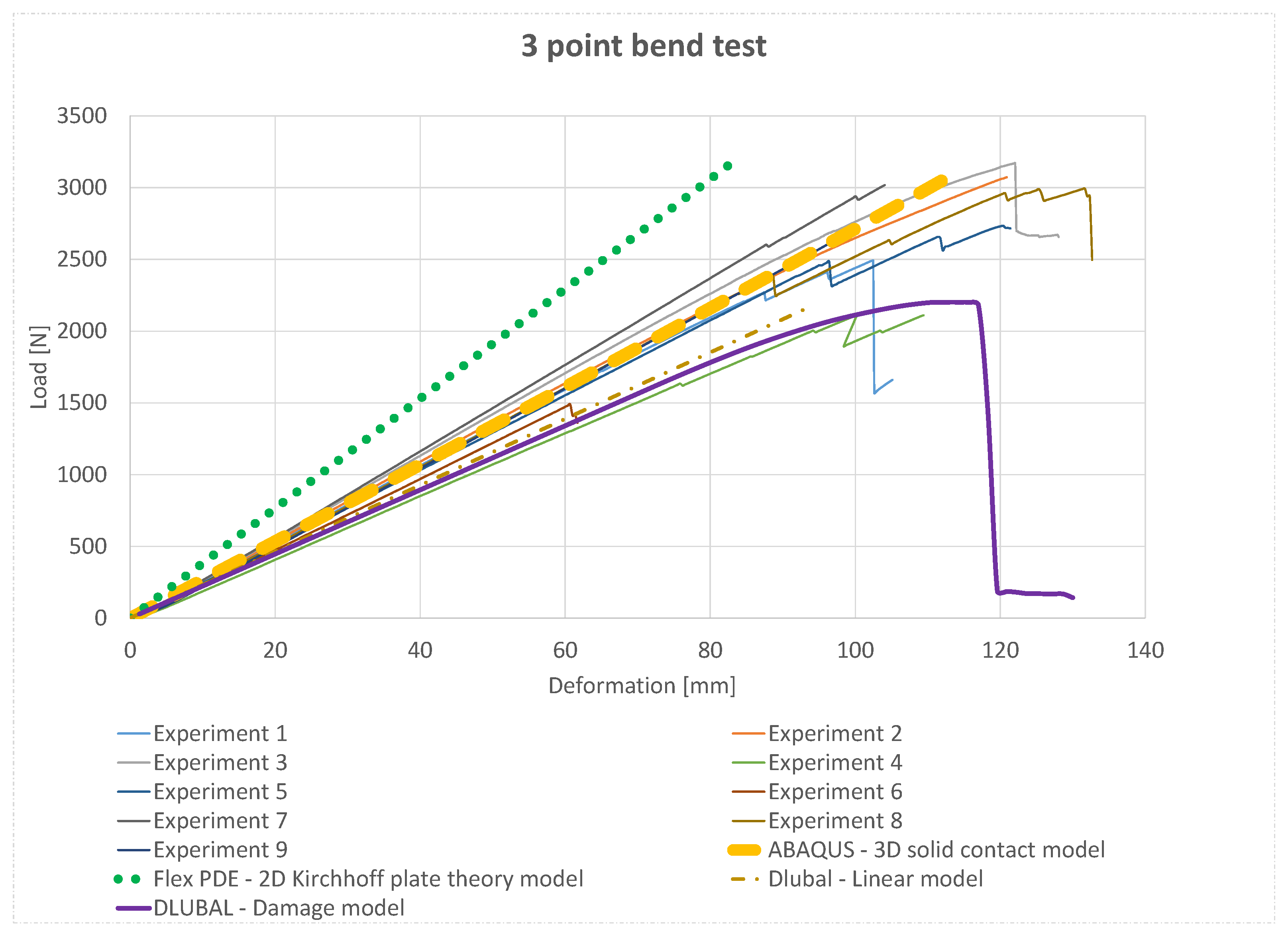 Materials 18 05232 g009