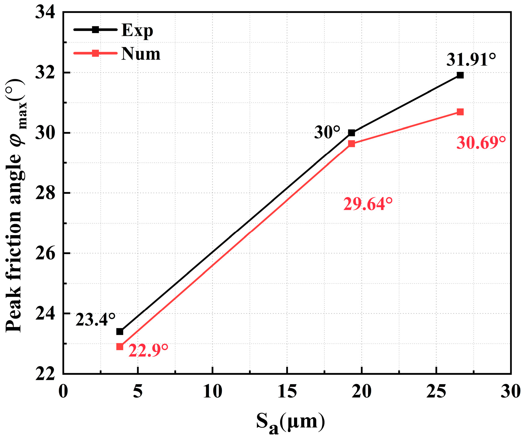 Materials 18 05251 g009 Materials 18 05251 g009