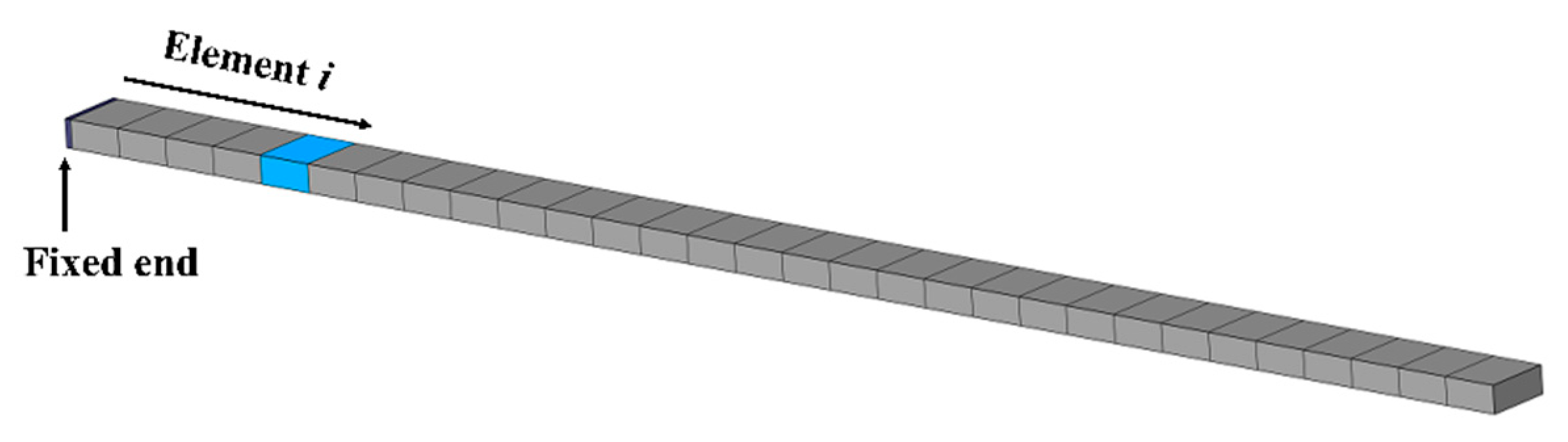 Materials 18 05263 g001