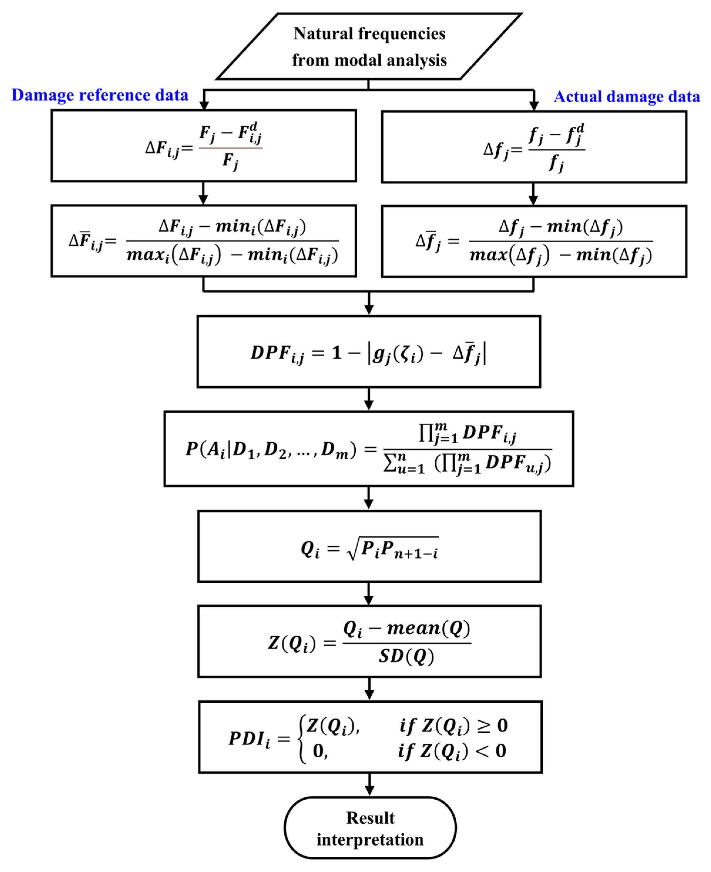 Materials 18 05263 g002