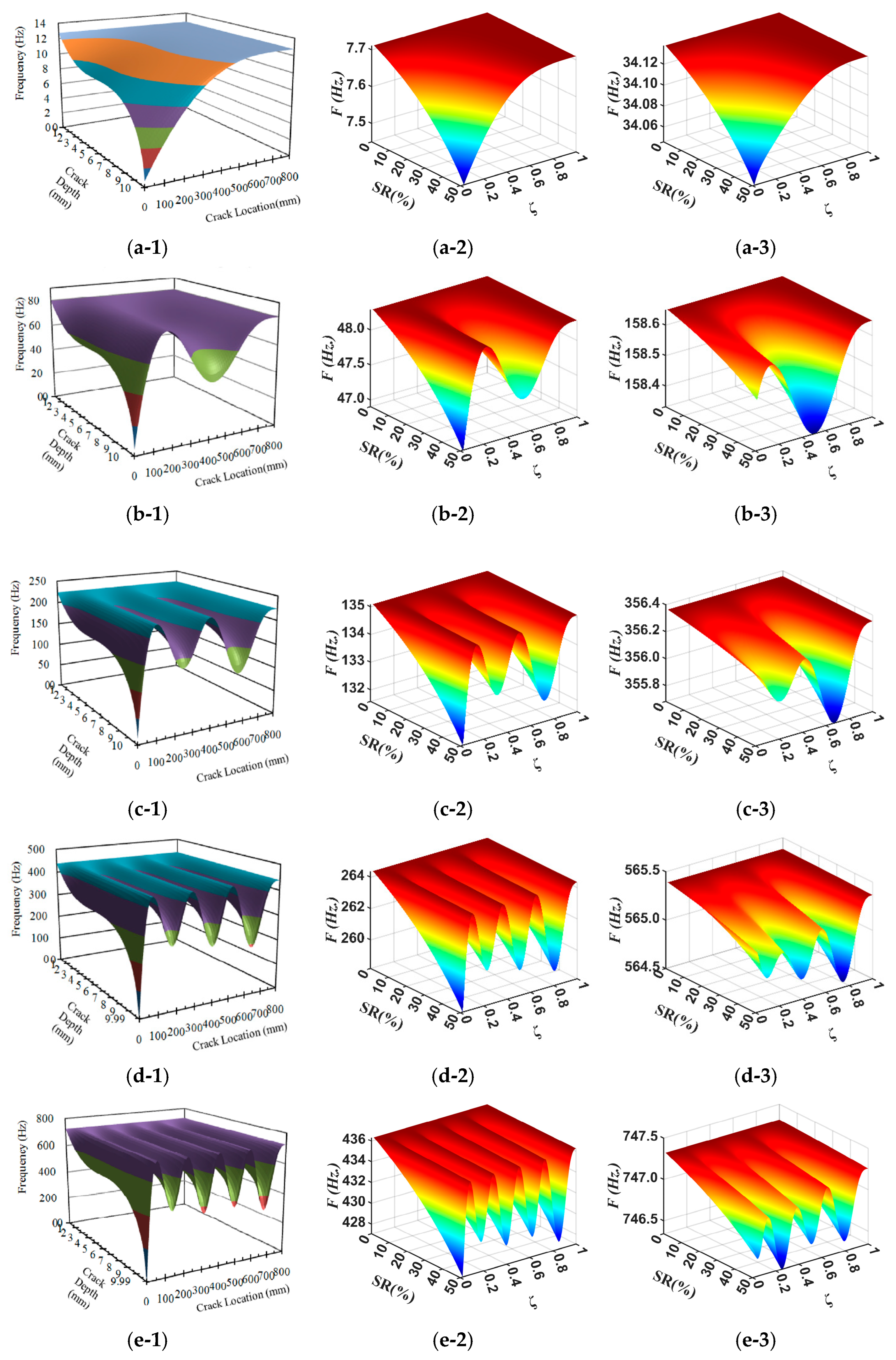 Materials 18 05263 g004