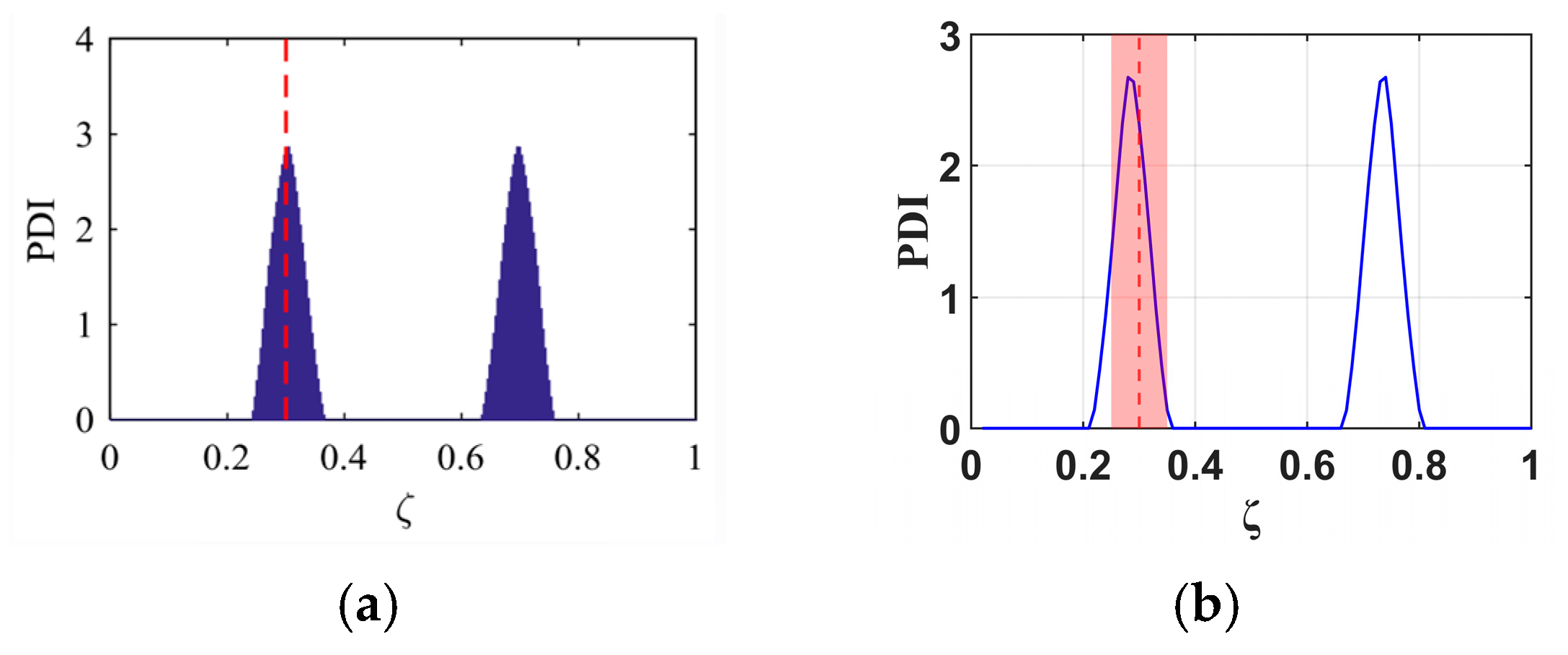 Materials 18 05263 g007
