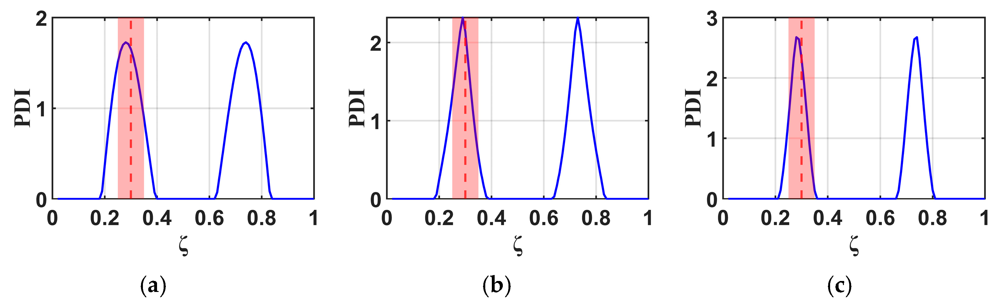 Materials 18 05263 g009
