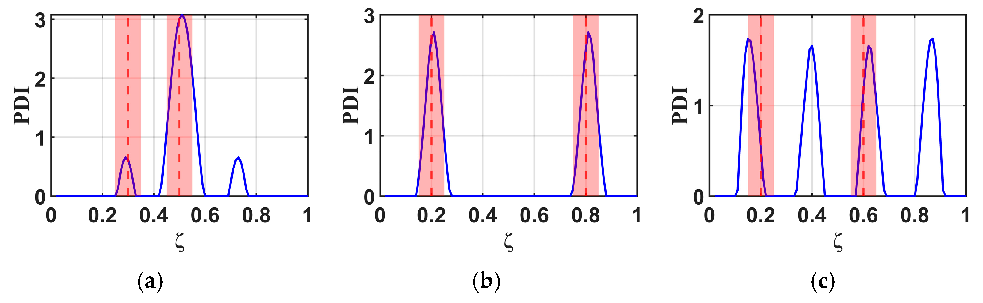 Materials 18 05263 g013