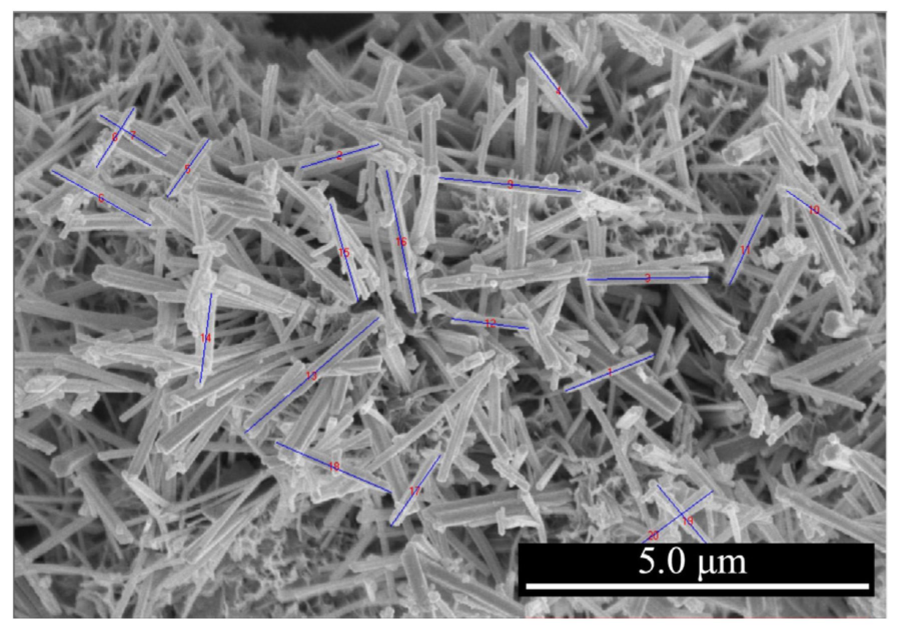 Materials 18 05271 g005 Materials 18 05271 g005