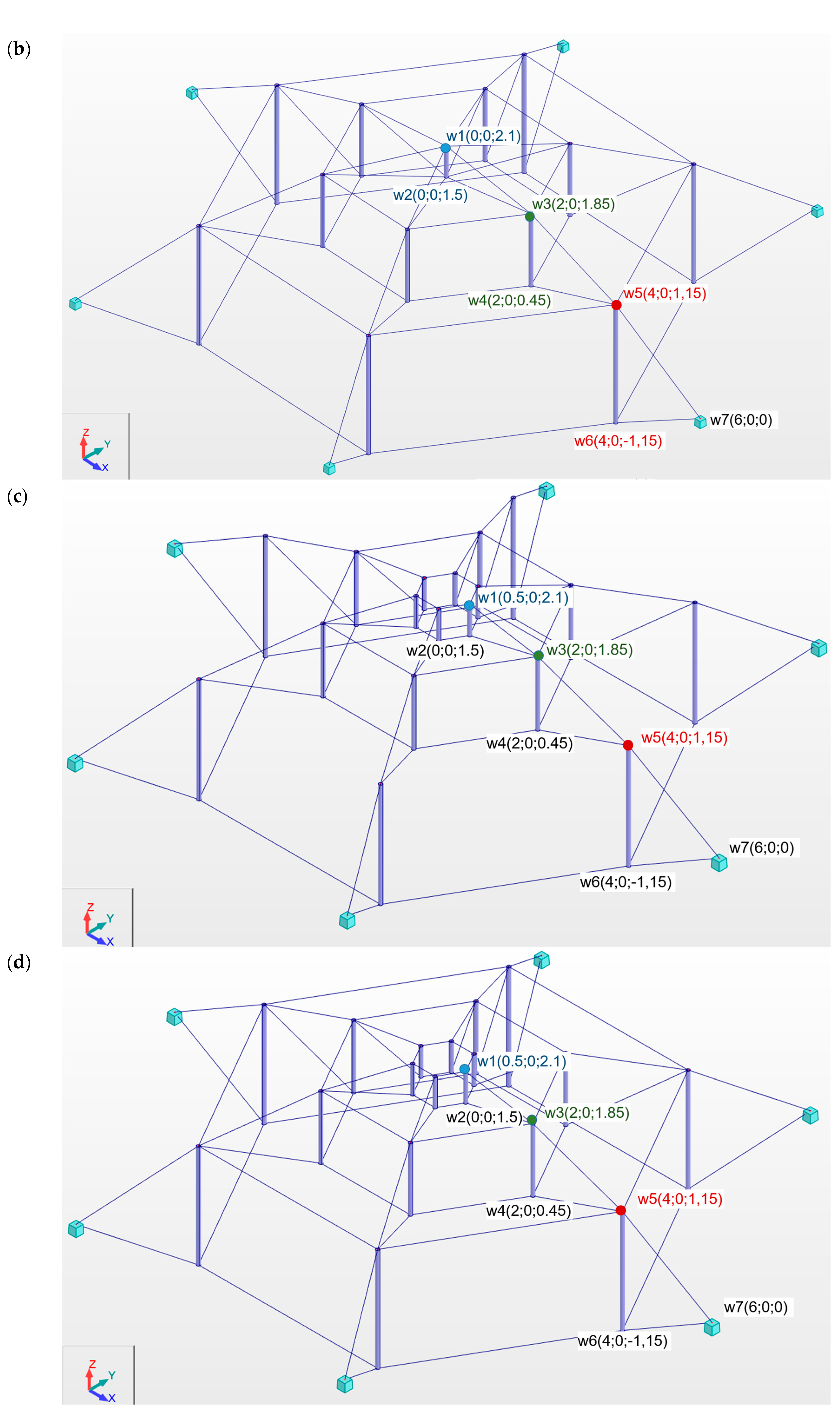Materials 18 05291 g001b