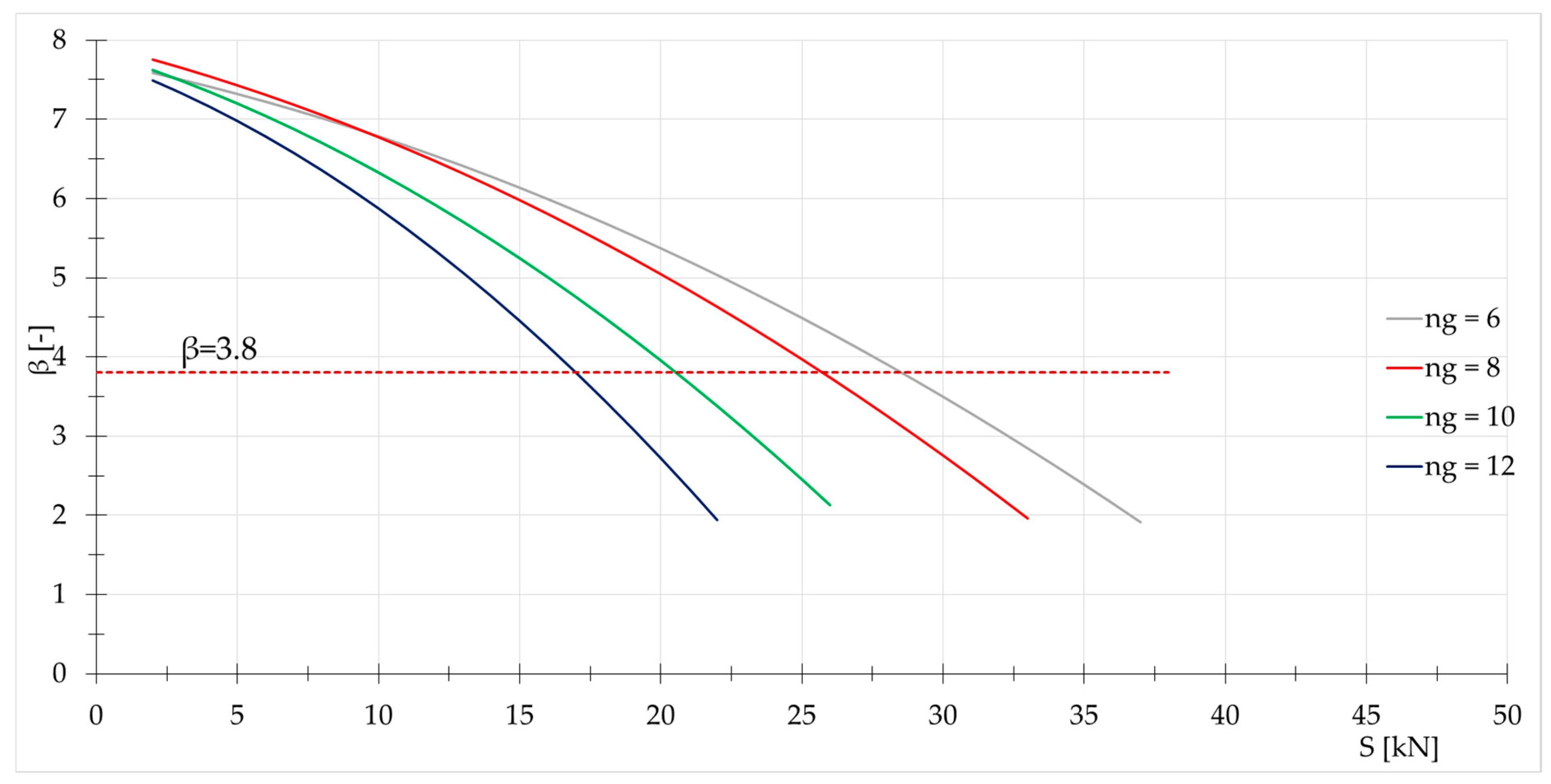 Materials 18 05291 g003