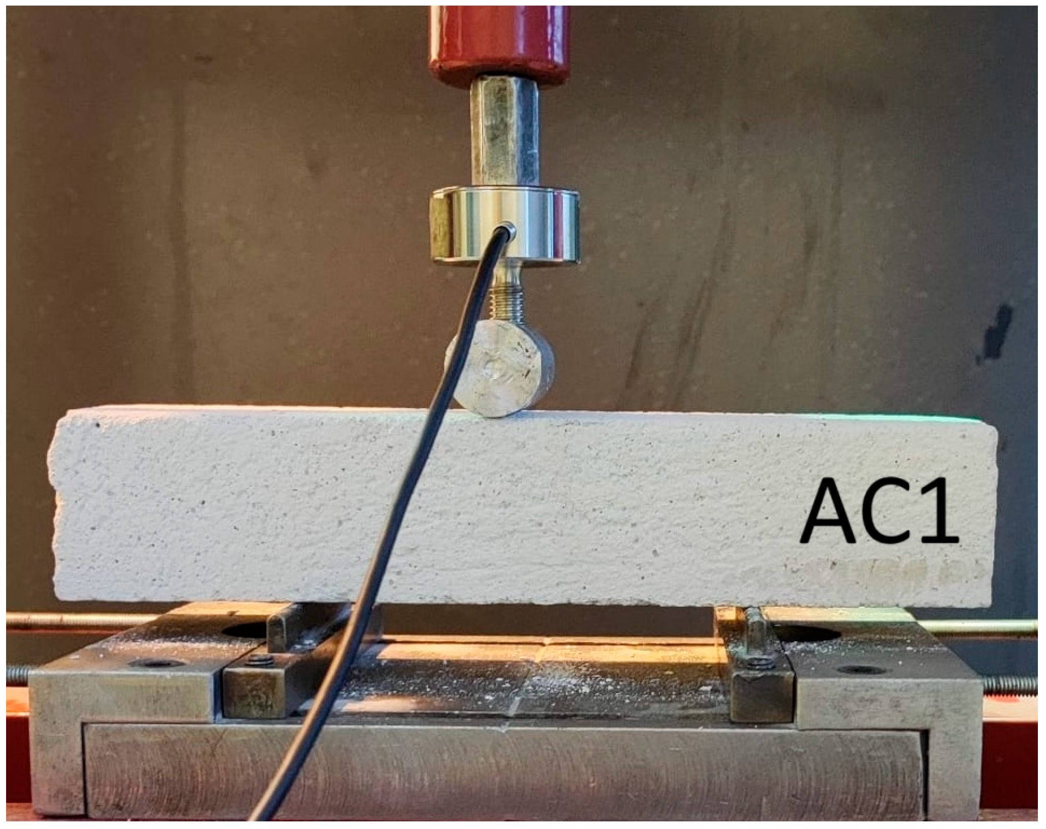 Materials 18 05297 g003