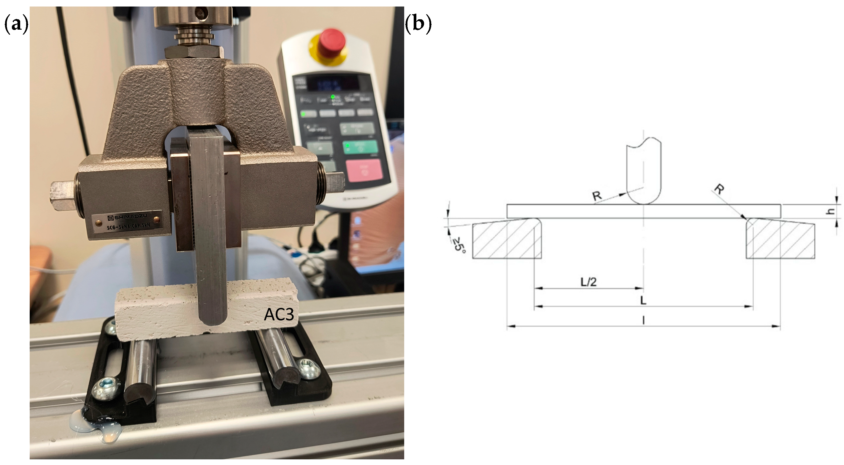 Materials 18 05297 g006