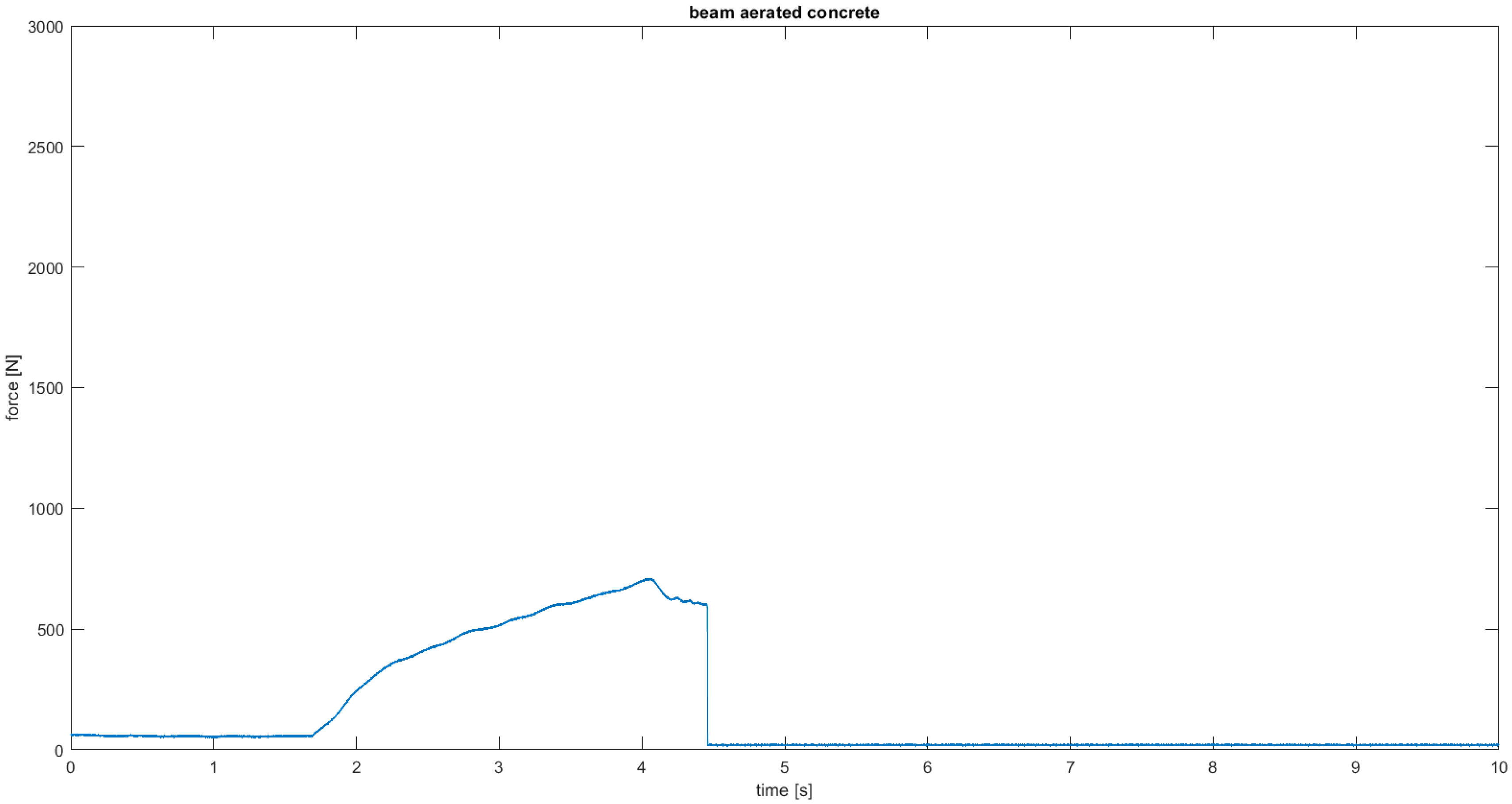 Materials 18 05297 g008