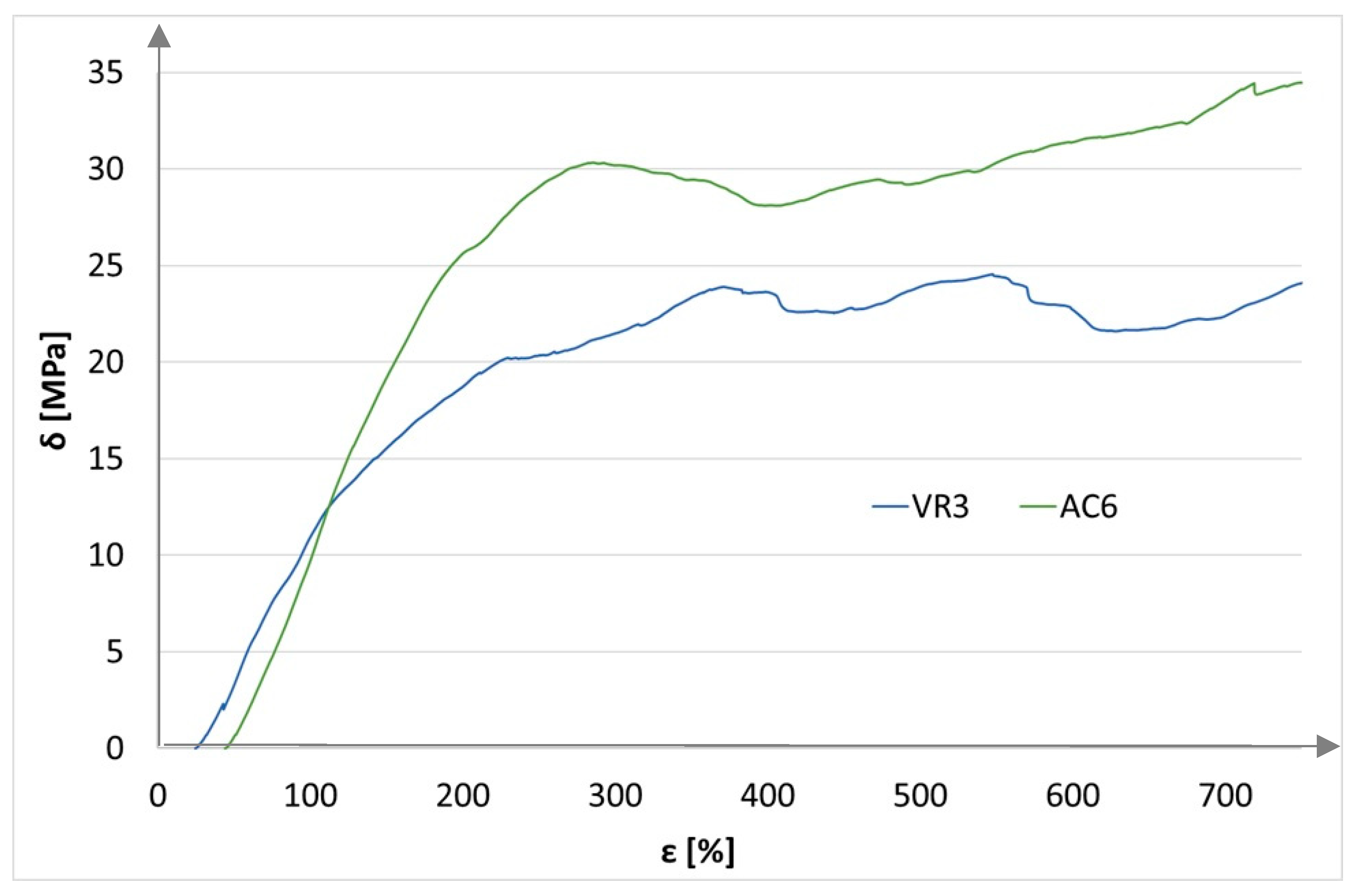 Materials 18 05297 g013