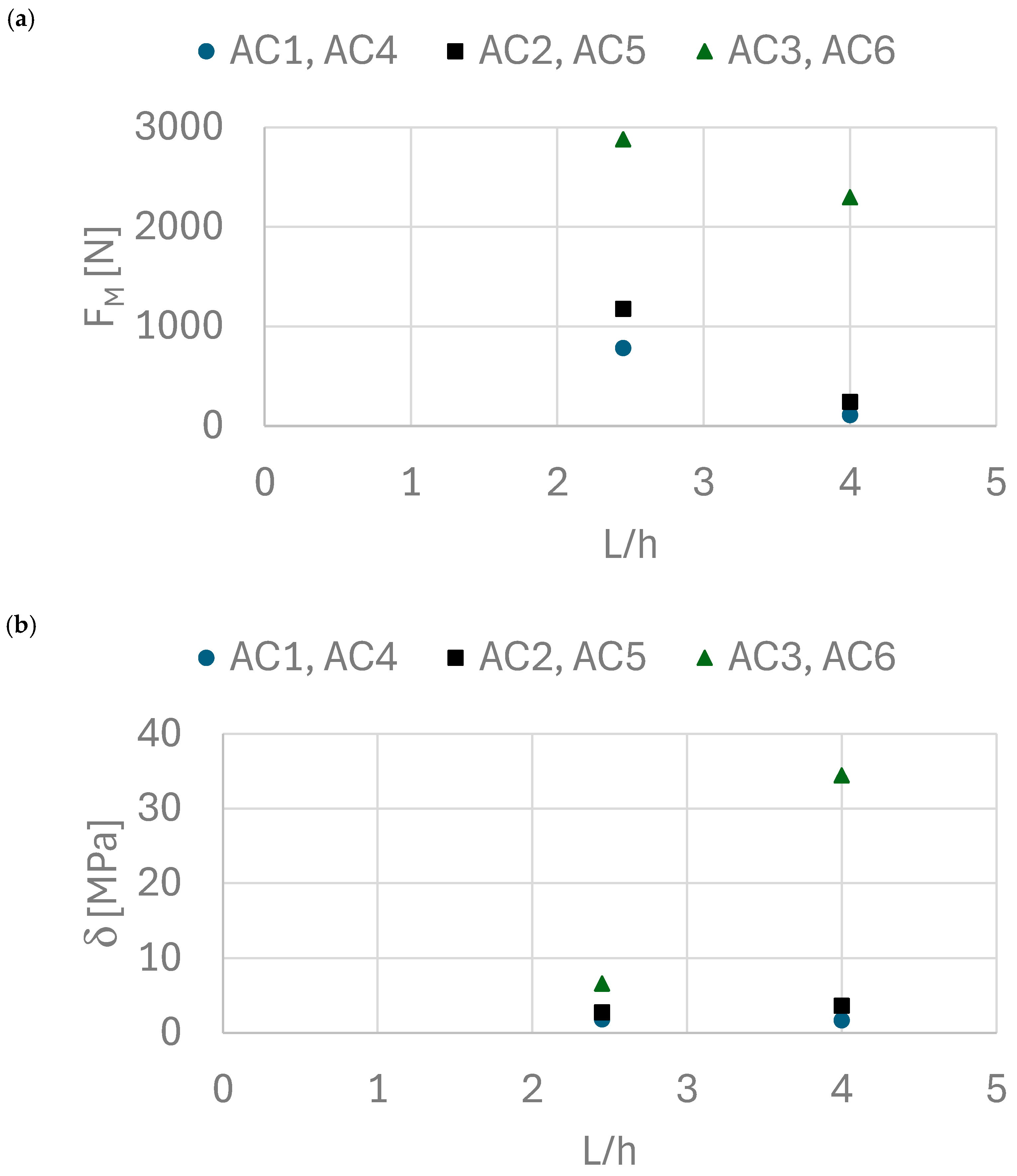 Materials 18 05297 g016