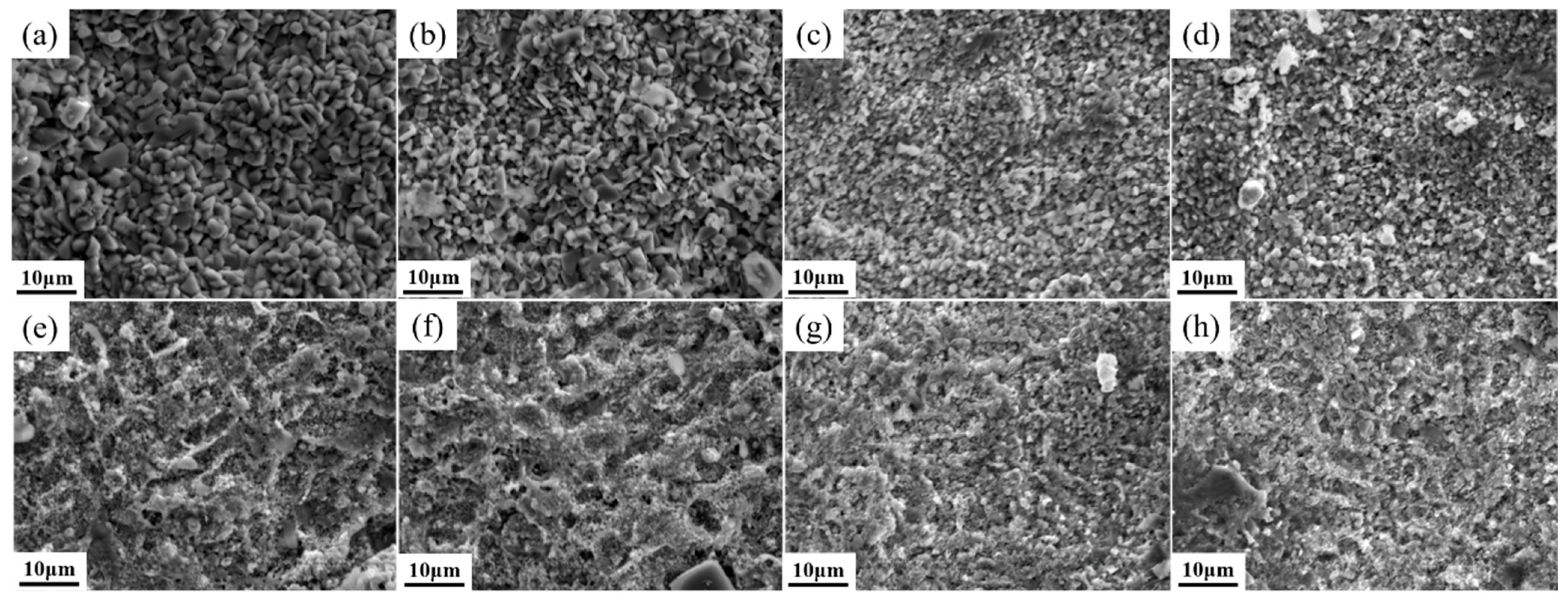 Materials 18 05303 g004
