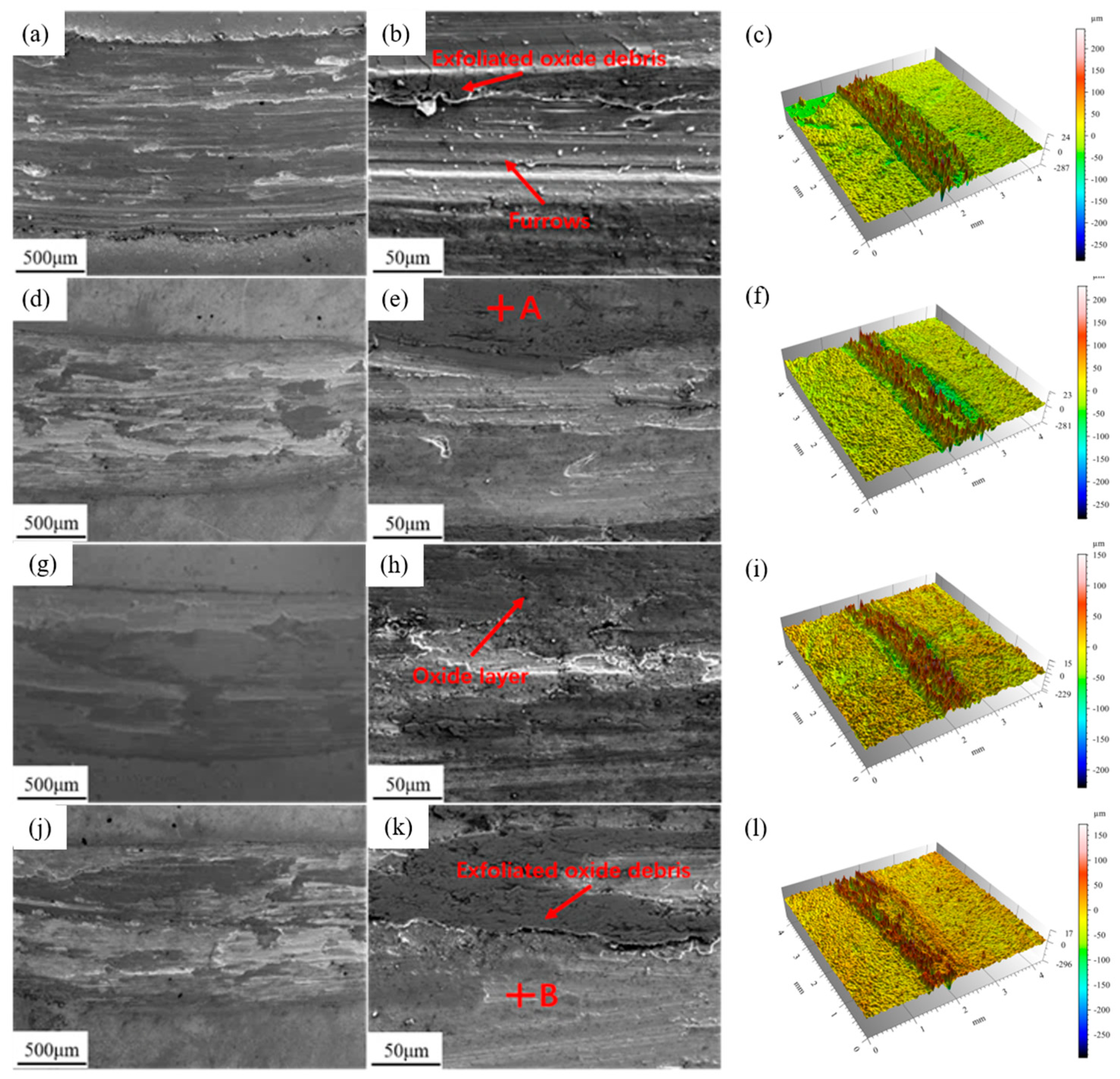 Materials 18 05303 g009