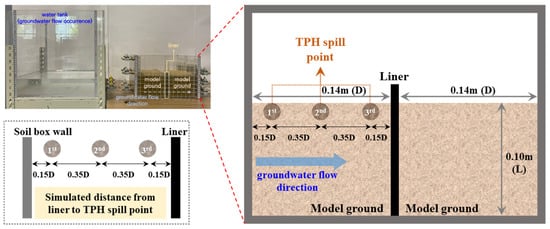 Materials 18 05311 g002