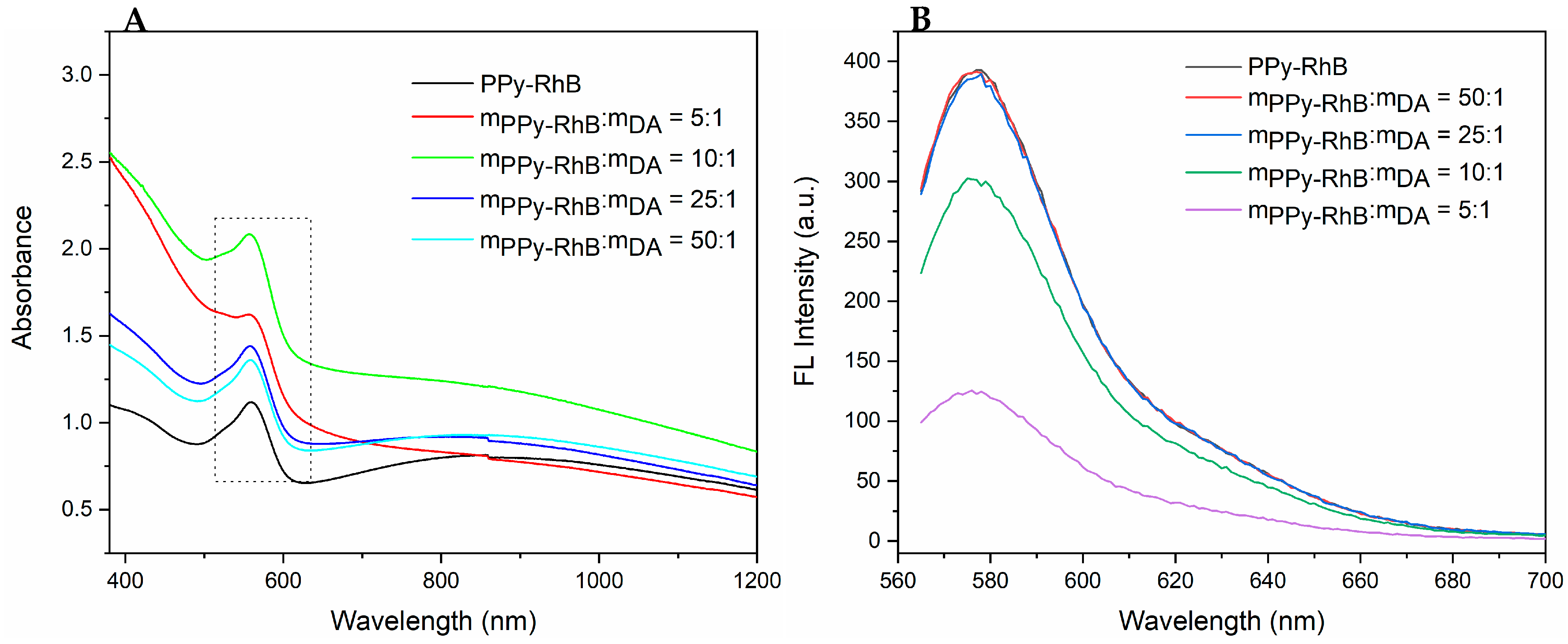 Materials 18 05313 g004