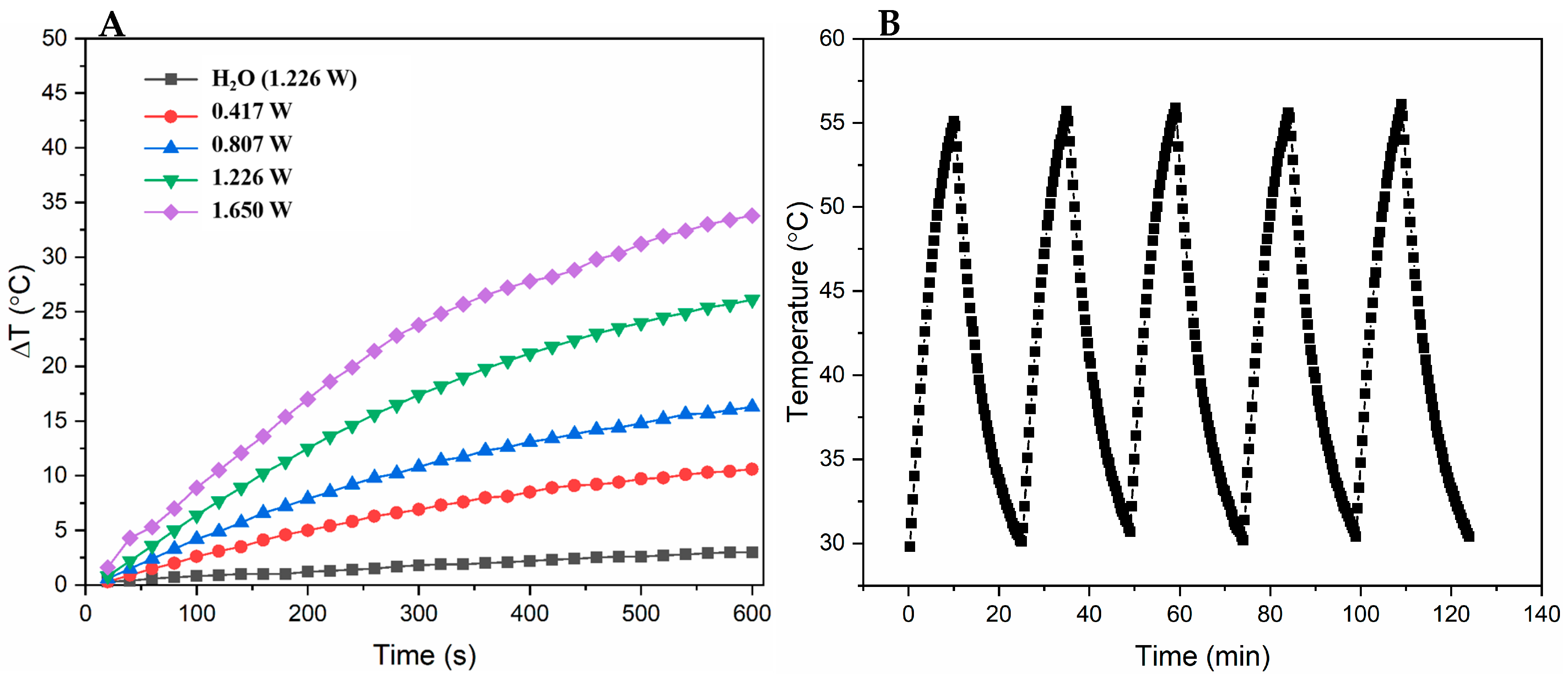 Materials 18 05313 g007