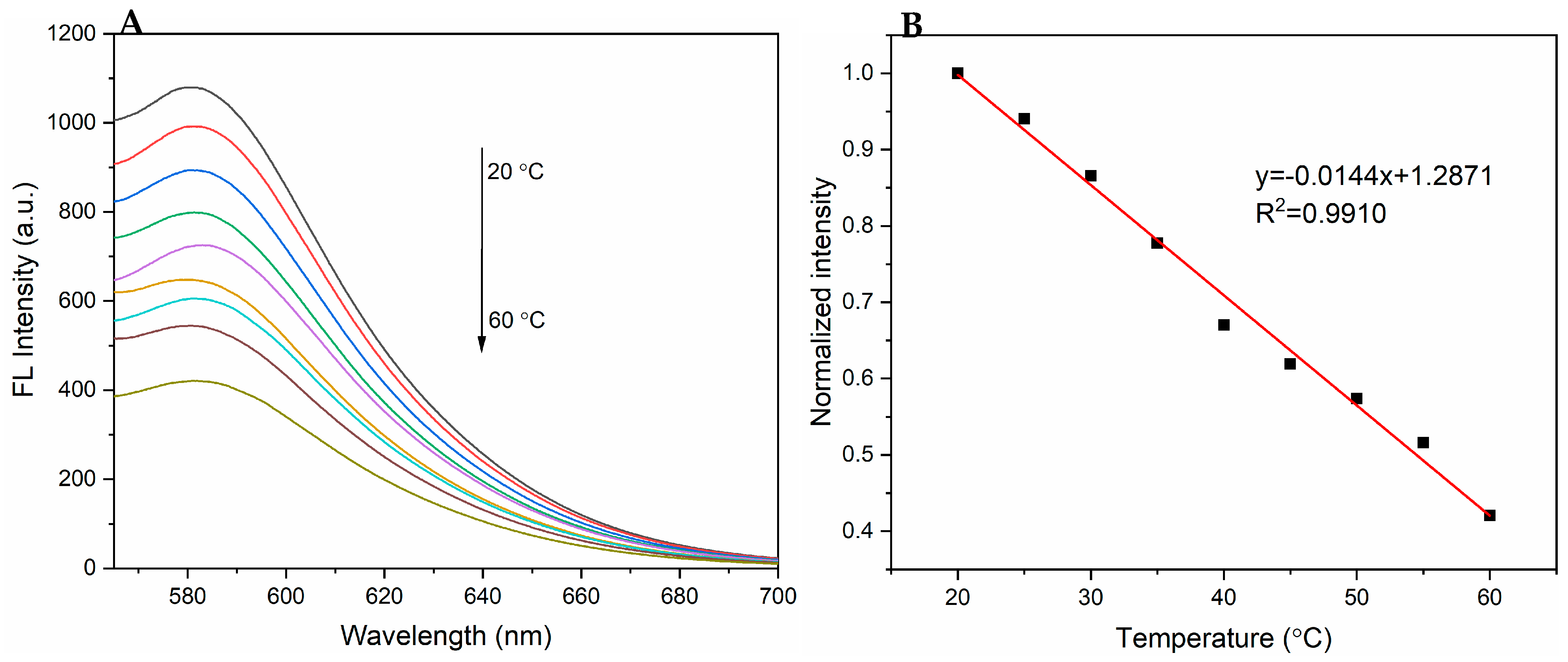 Materials 18 05313 g008