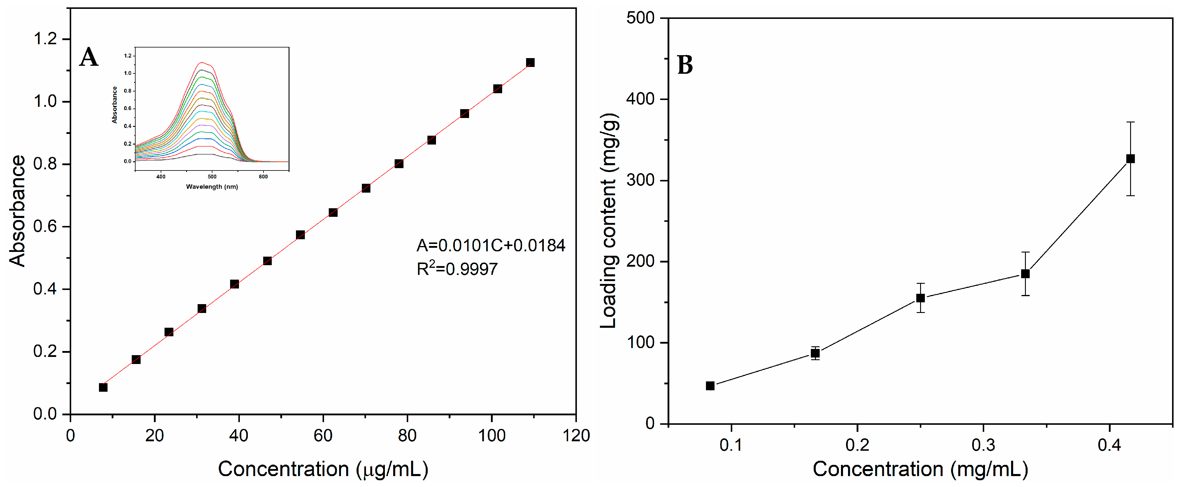 Materials 18 05313 g009