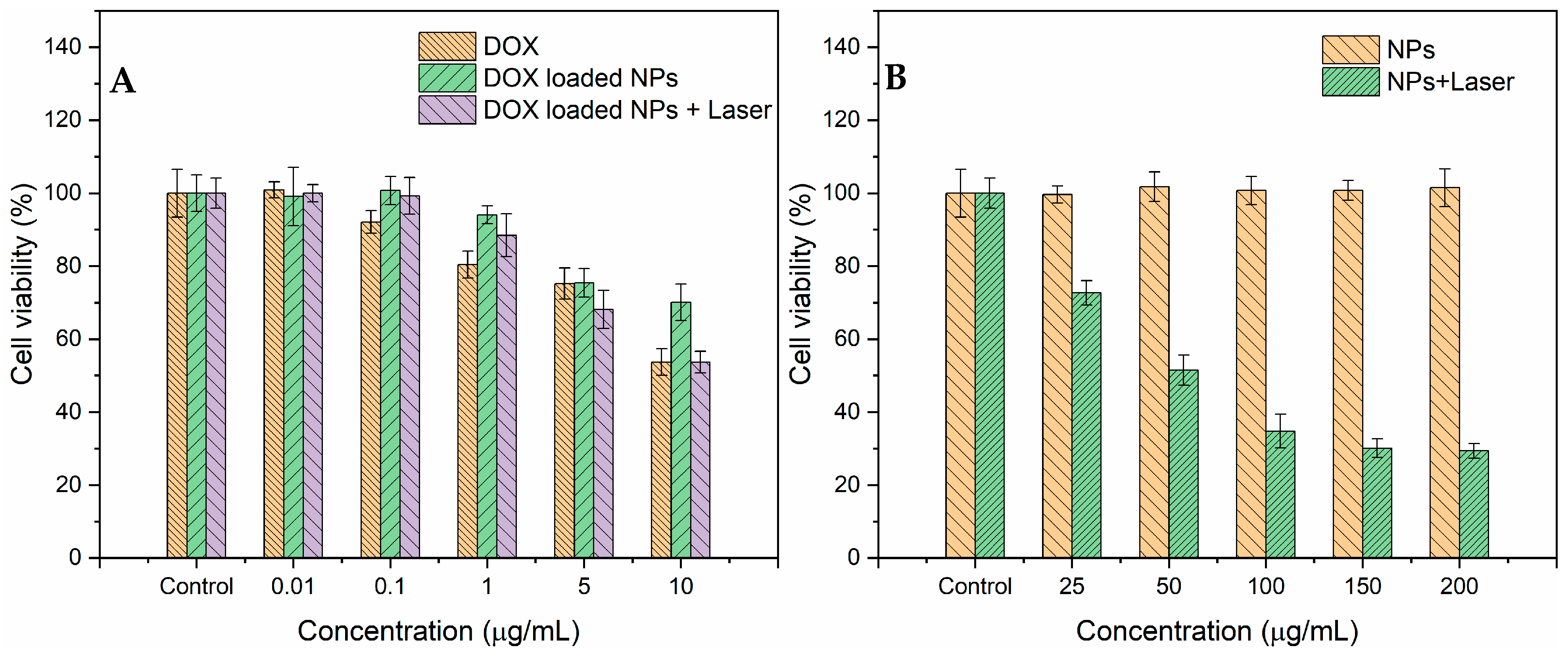 Materials 18 05313 g011