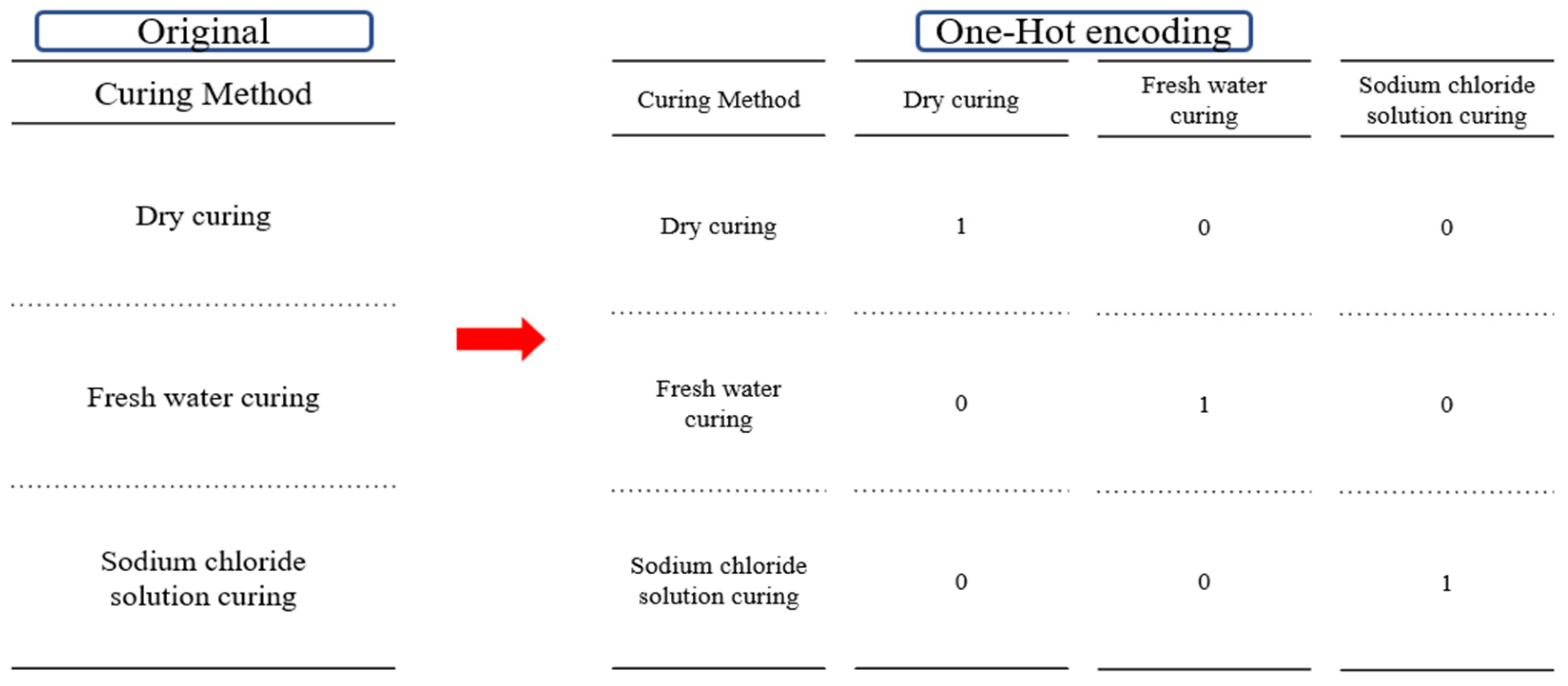 Materials 18 05314 g004