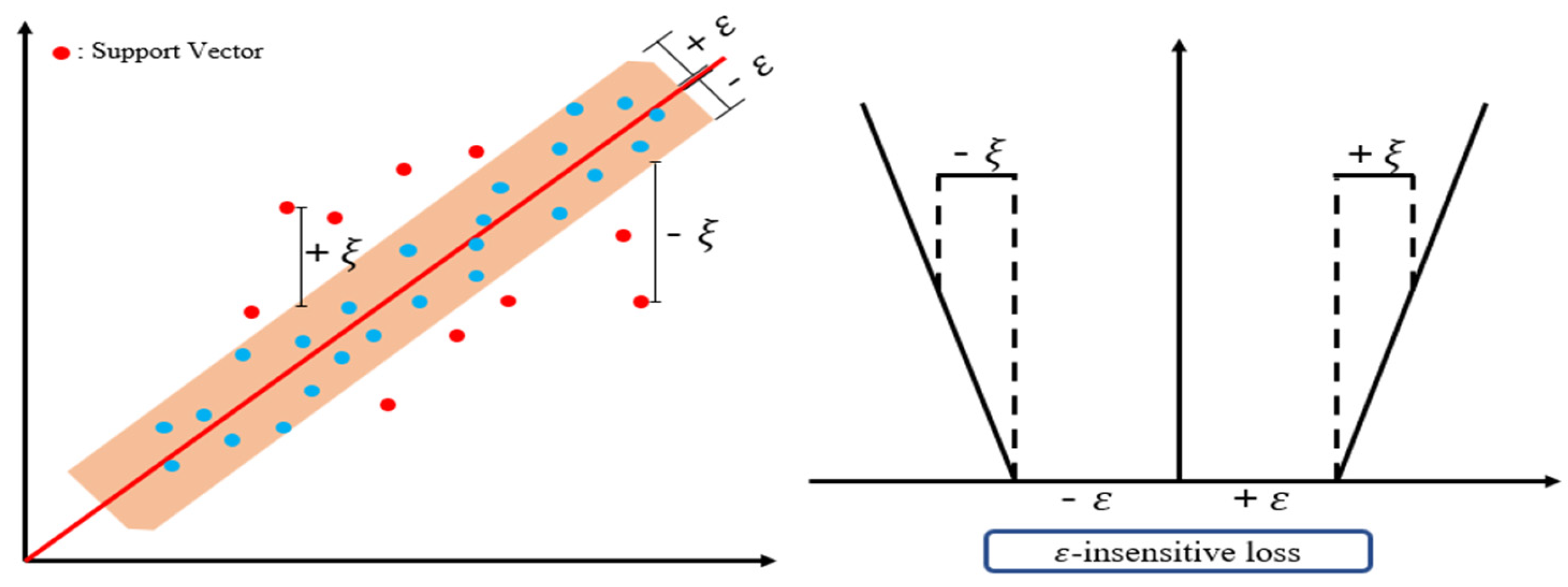 Materials 18 05314 g007