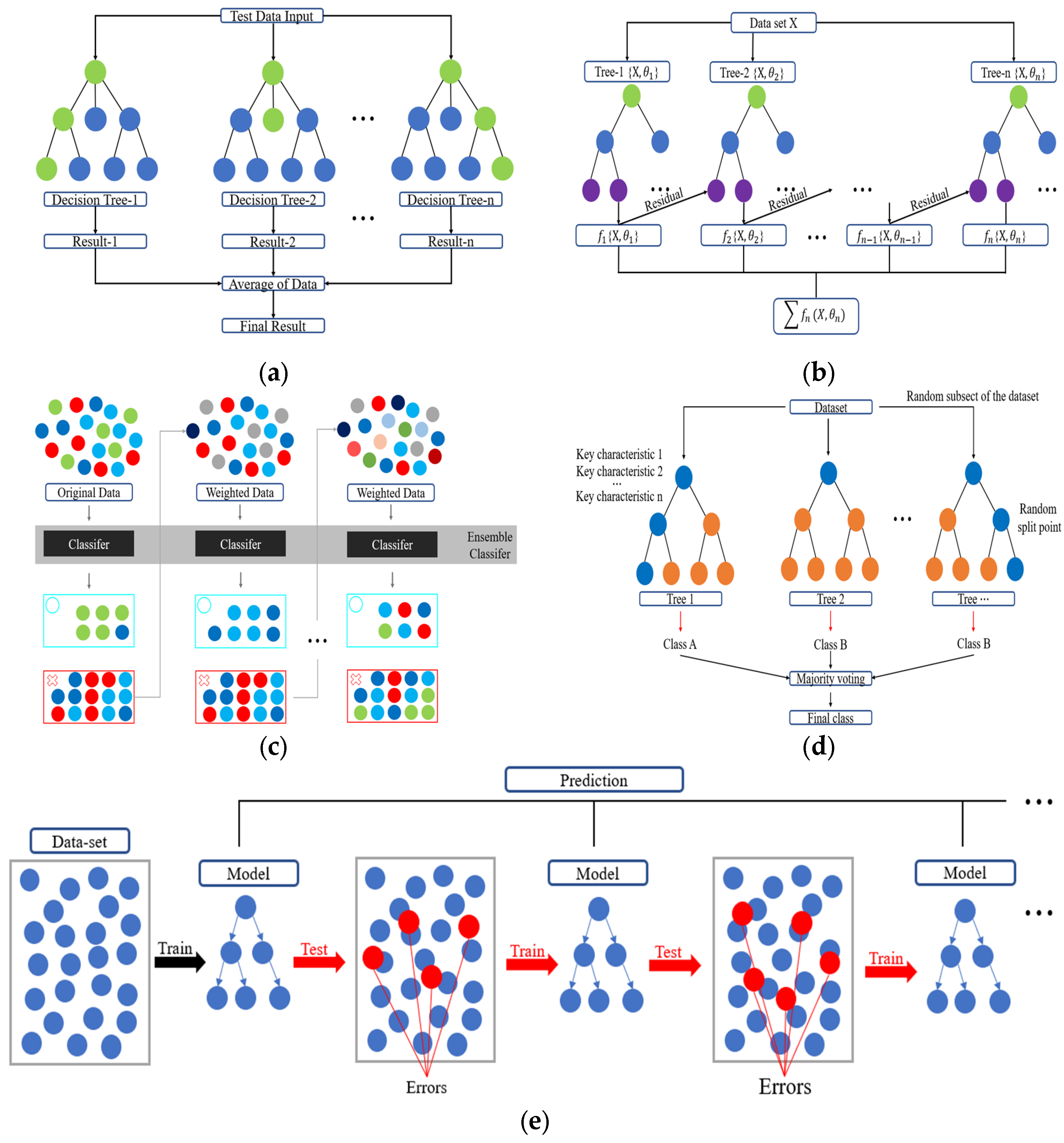 Materials 18 05314 g009