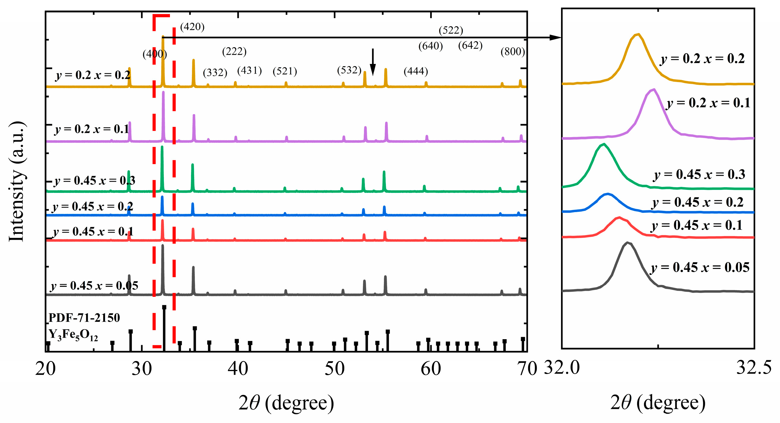 Materials 18 05331 g001