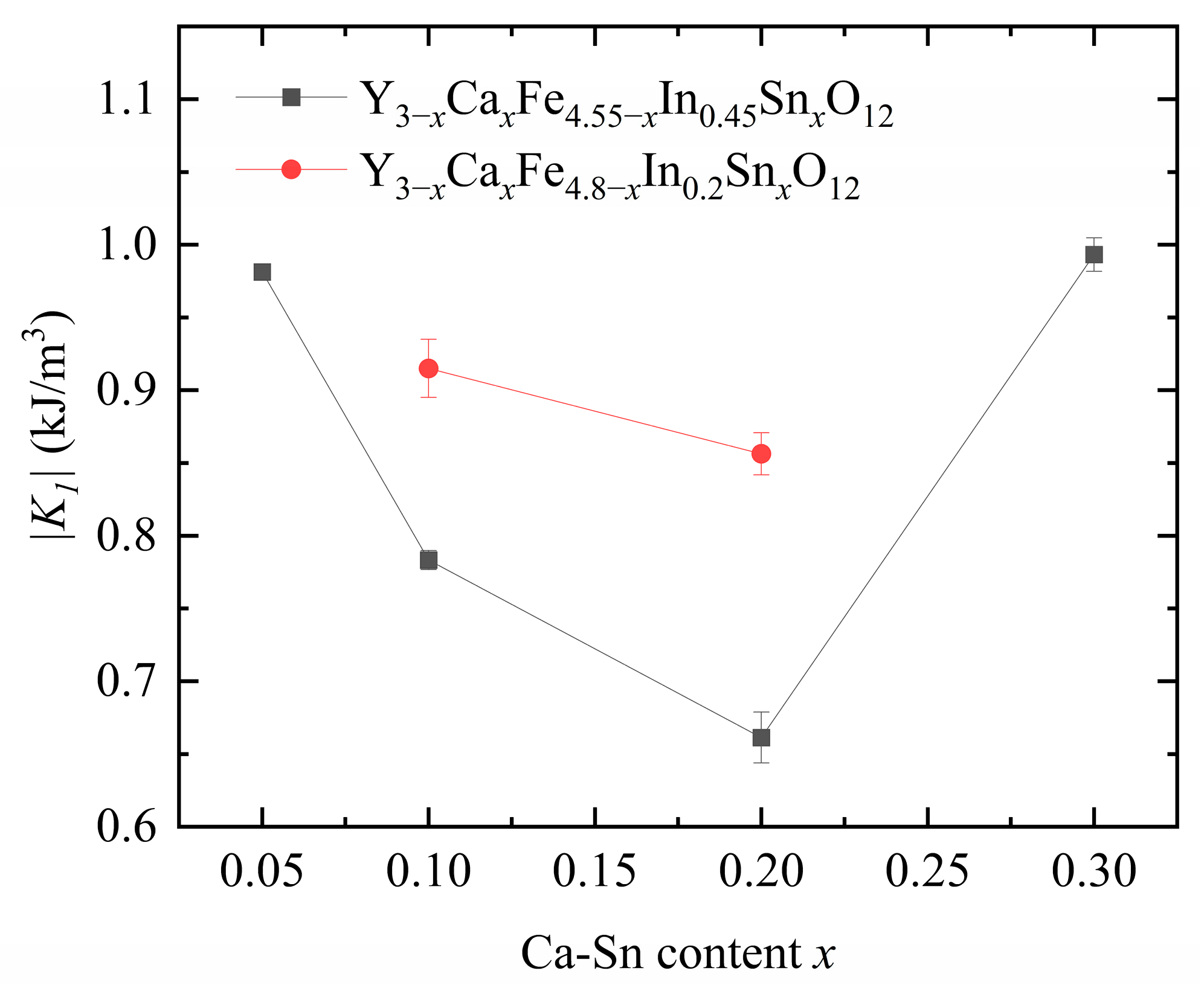 Materials 18 05331 g008