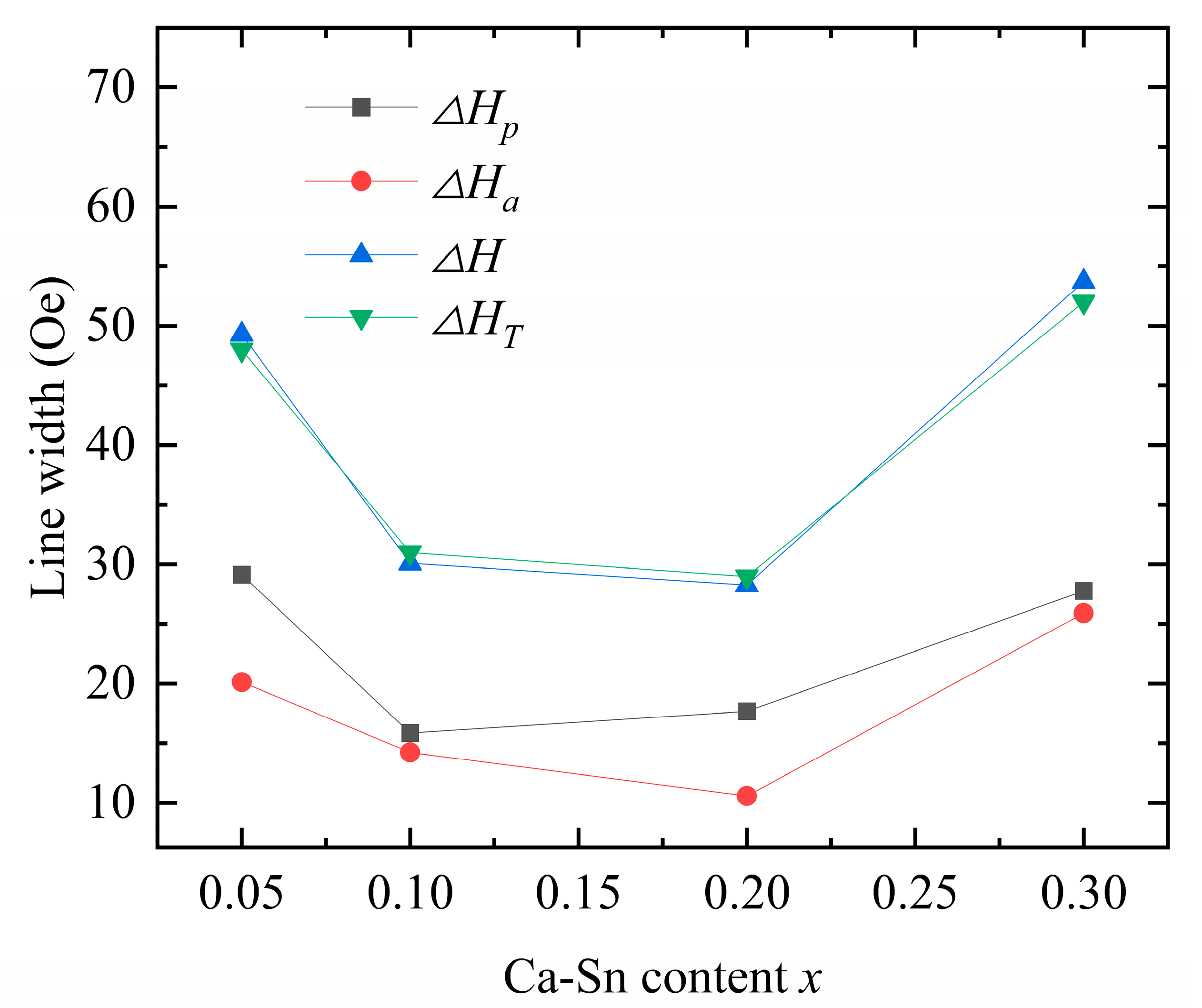 Materials 18 05331 g009