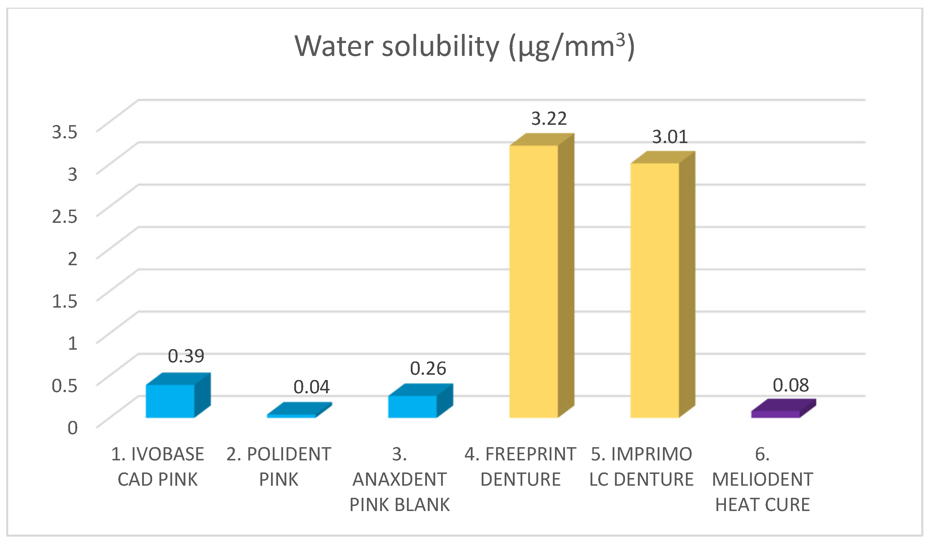 Materials 18 05343 g005