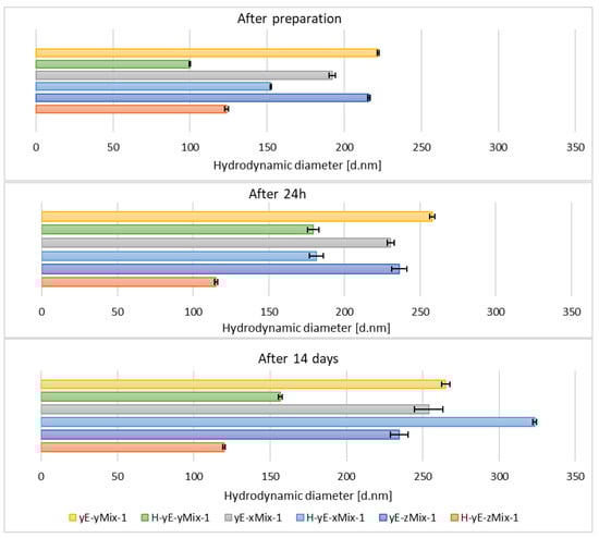Materials 18 05355 g011