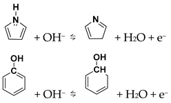 Materials 18 05373 i001